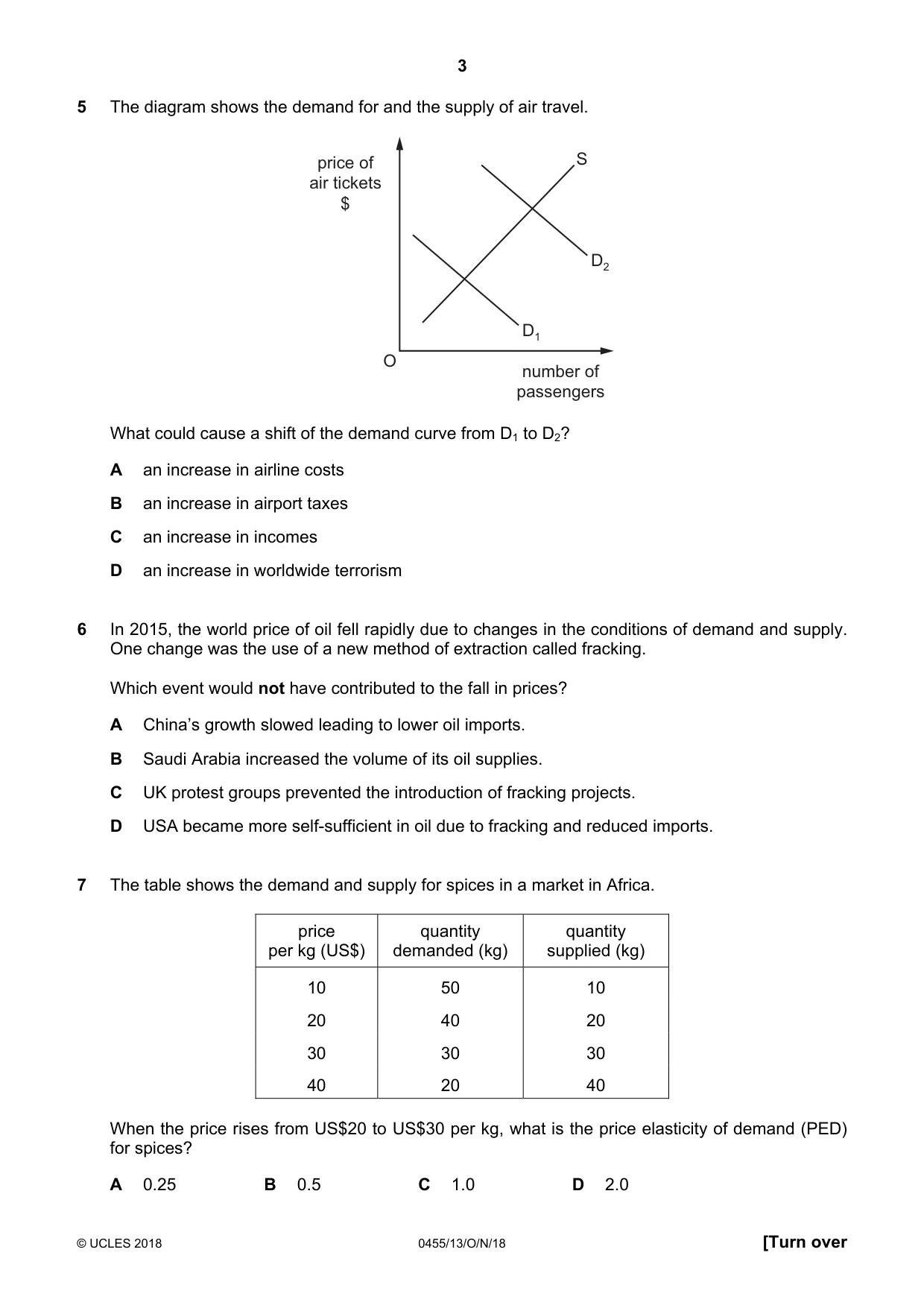 Cambridge IGCSE Economics 0455 2018 Oct/Nov Paper 1 · Variant 3 question paper, page 3 of 12