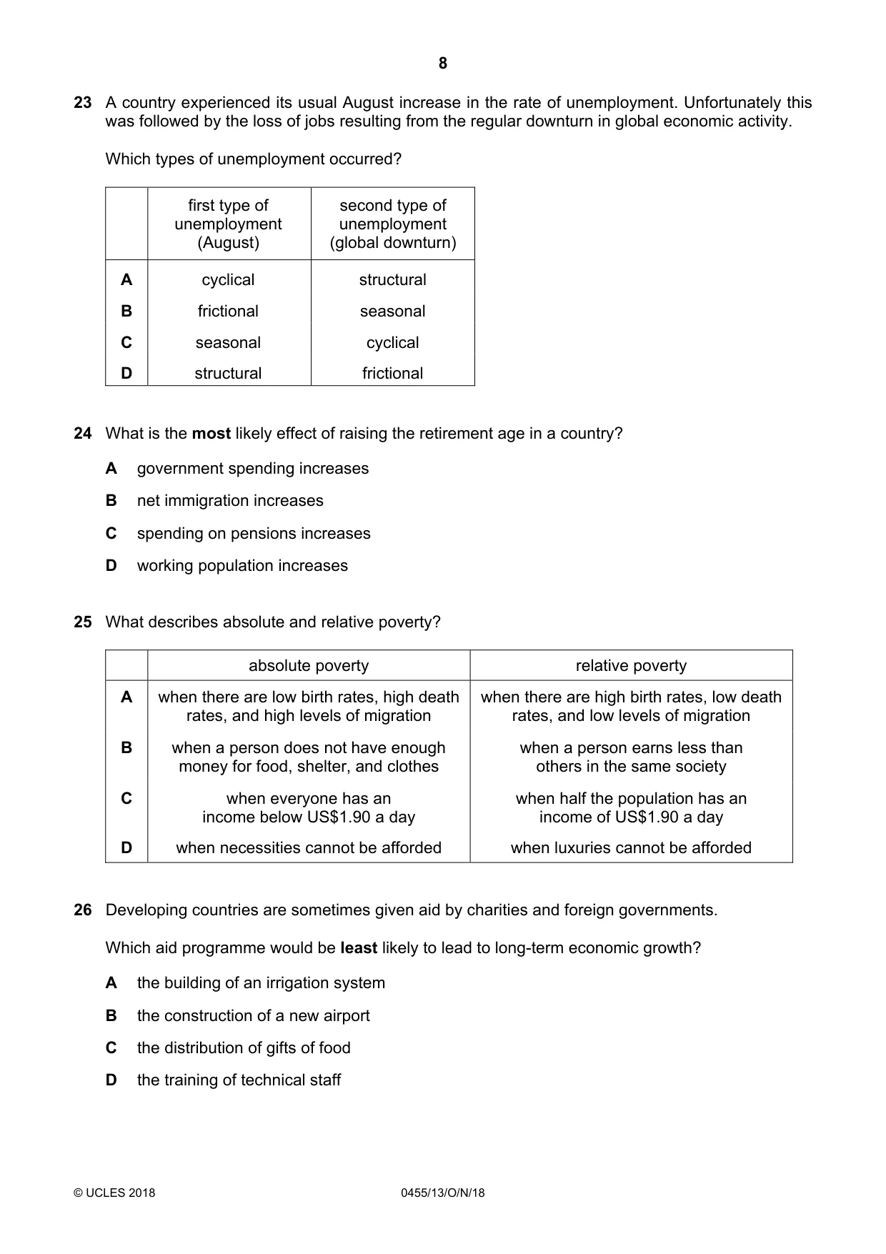 Cambridge IGCSE Economics 0455 2018 Oct/Nov Paper 1 · Variant 3 question paper, page 8 of 12