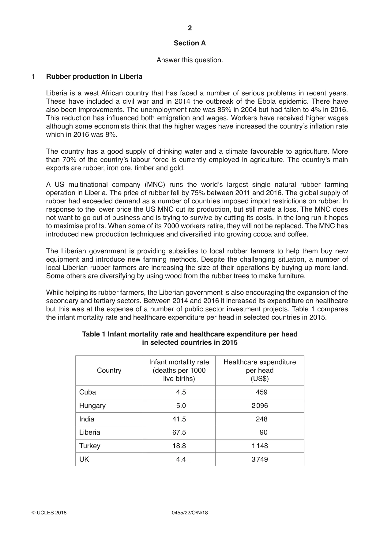 Cambridge IGCSE Economics 0455 2018 Oct/Nov Paper 2 · Variant 2 question paper, page 2 of 8