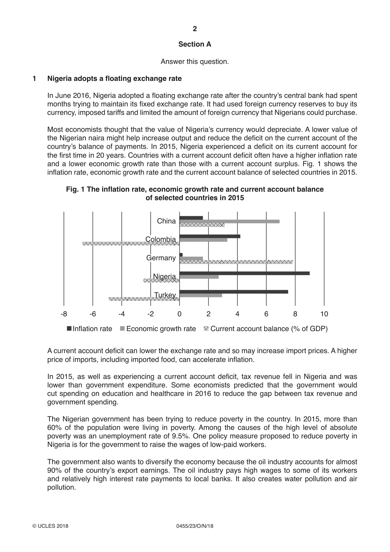Cambridge IGCSE Economics 0455 2018 Oct/Nov Paper 2 · Variant 3 question paper, page 2 of 8