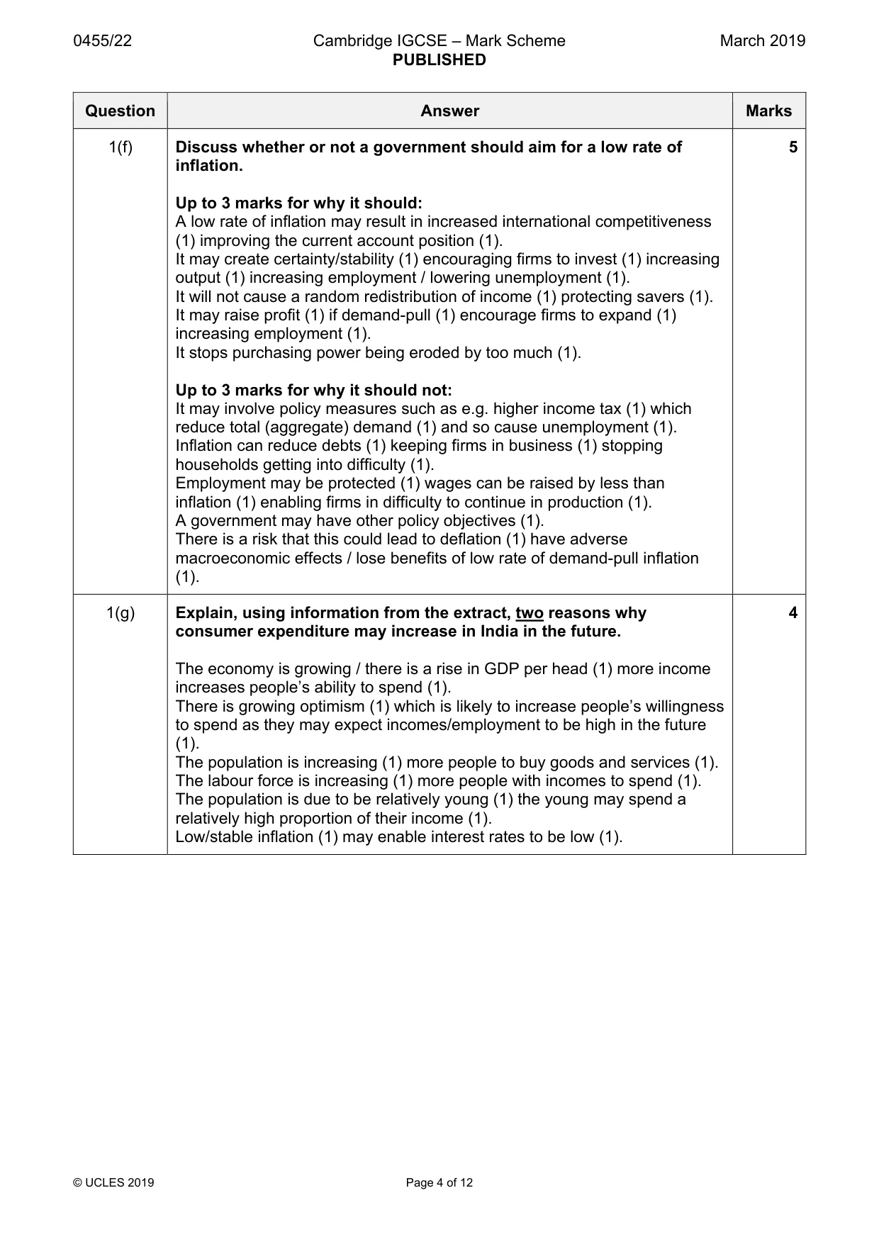 Mark scheme, page 4 of 12