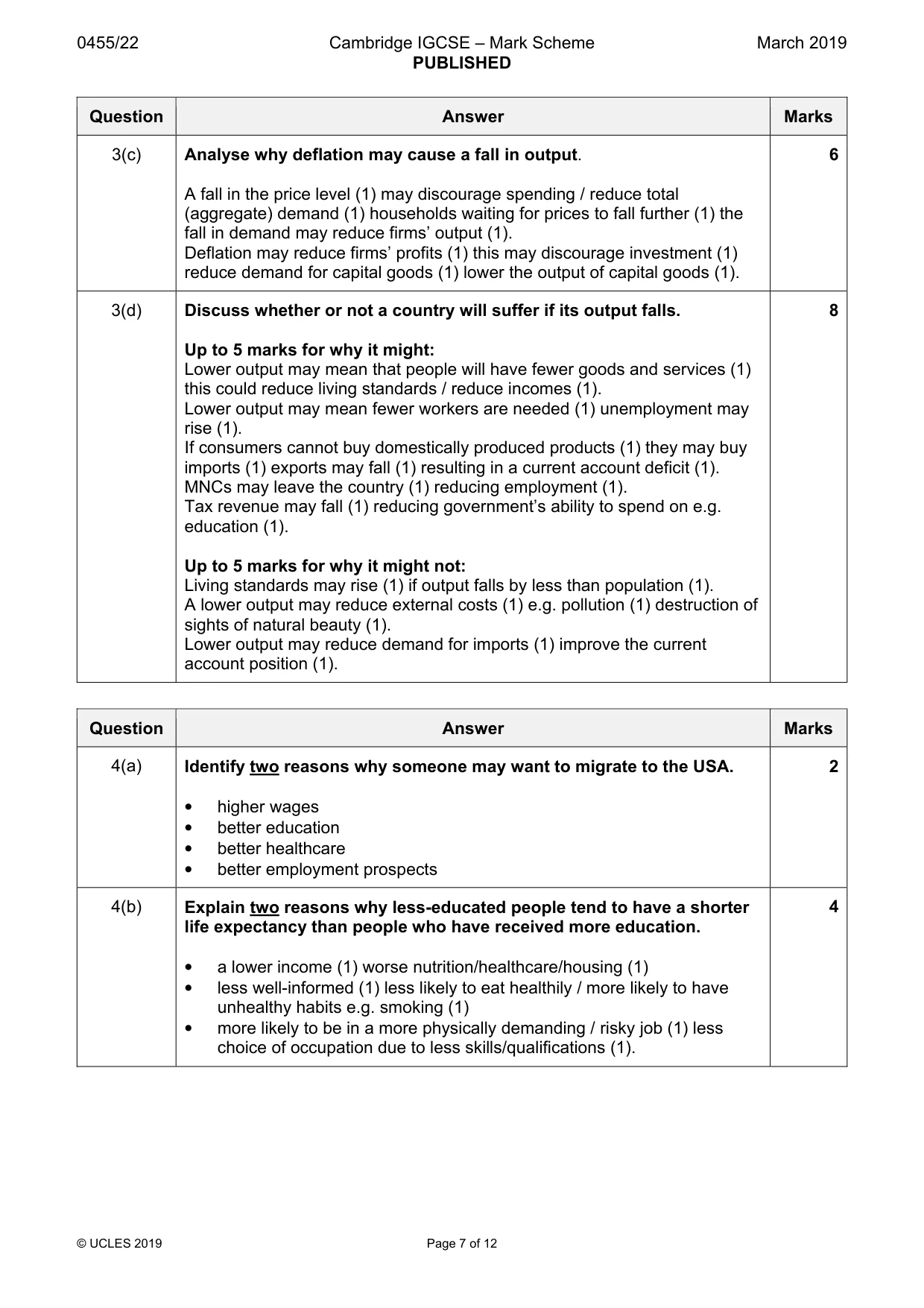Mark scheme, page 7 of 12