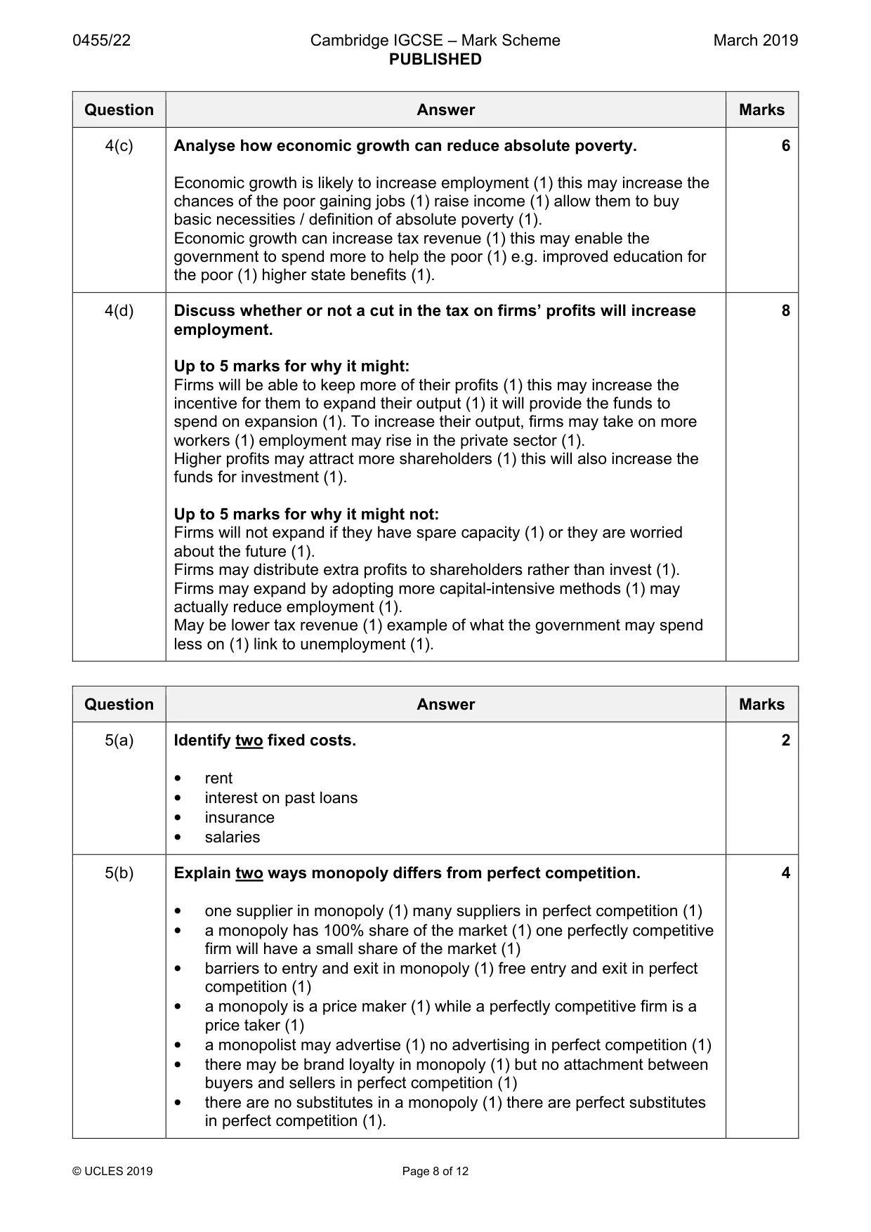 Mark scheme, page 8 of 12