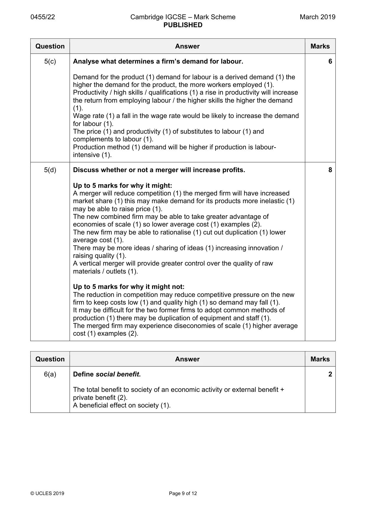 Mark scheme, page 9 of 12