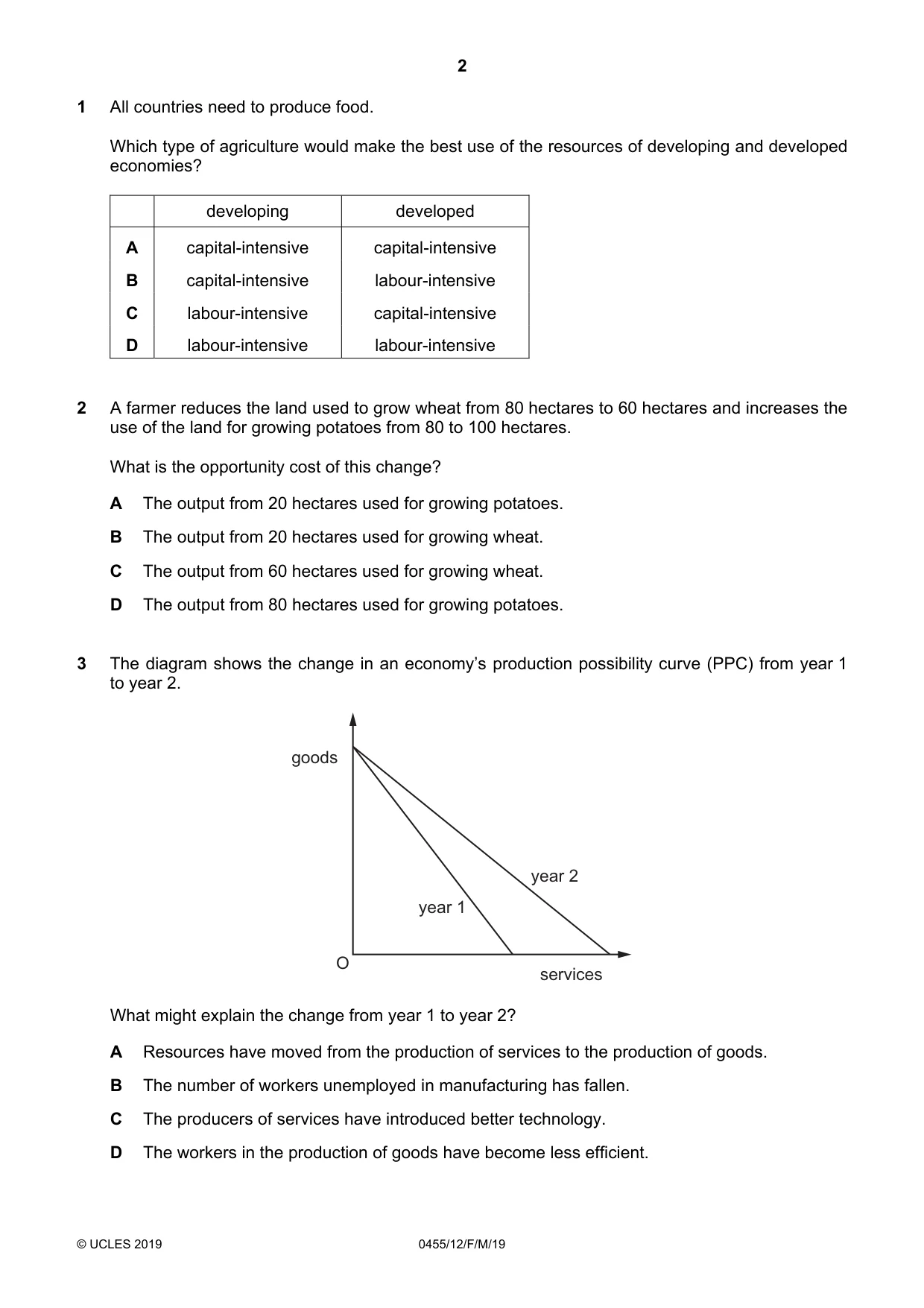 Cambridge IGCSE Economics 0455 2019 Feb/March Paper 1 · Variant 2 question paper, page 2 of 12