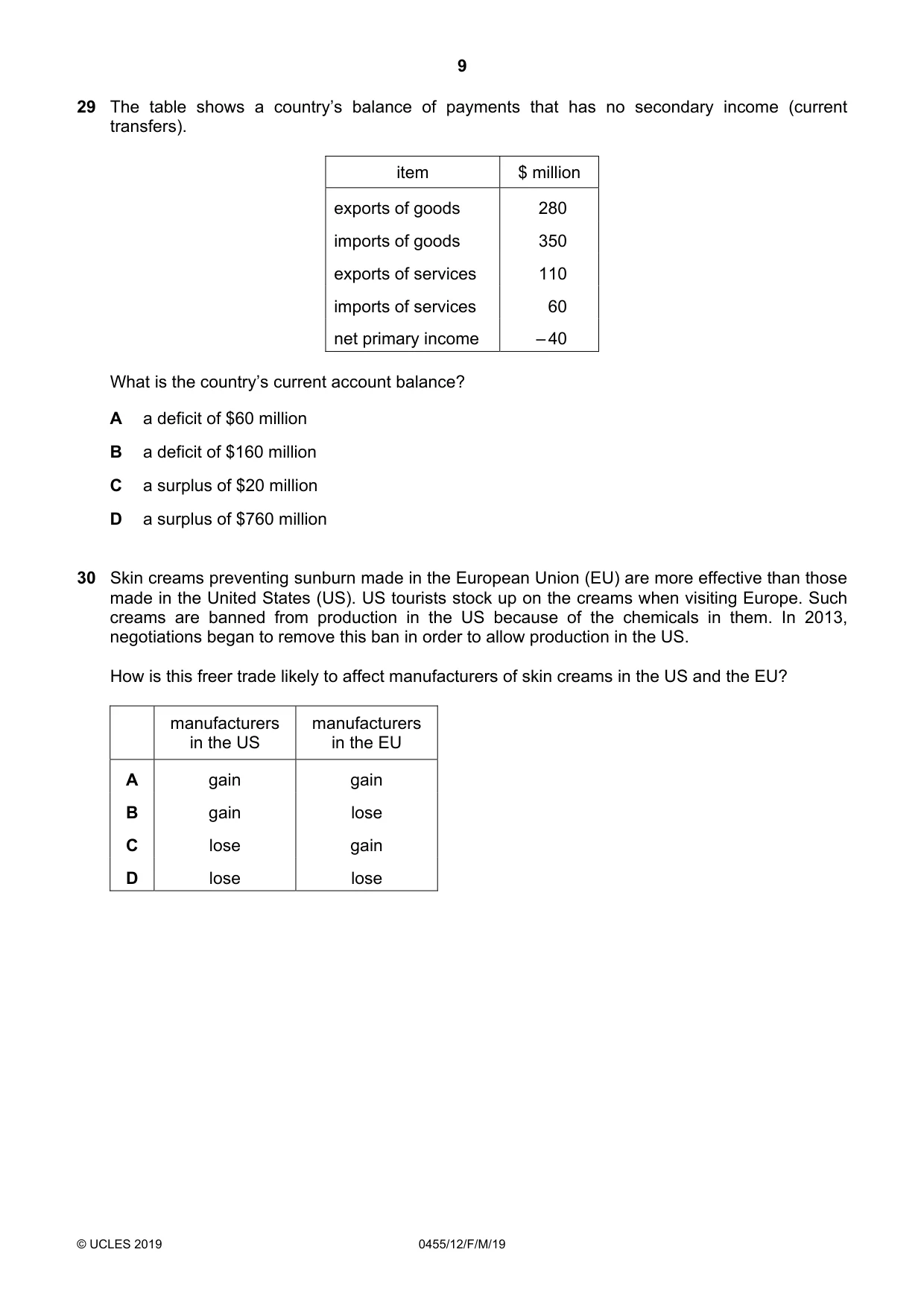 Cambridge IGCSE Economics 0455 2019 Feb/March Paper 1 · Variant 2 question paper, page 9 of 12
