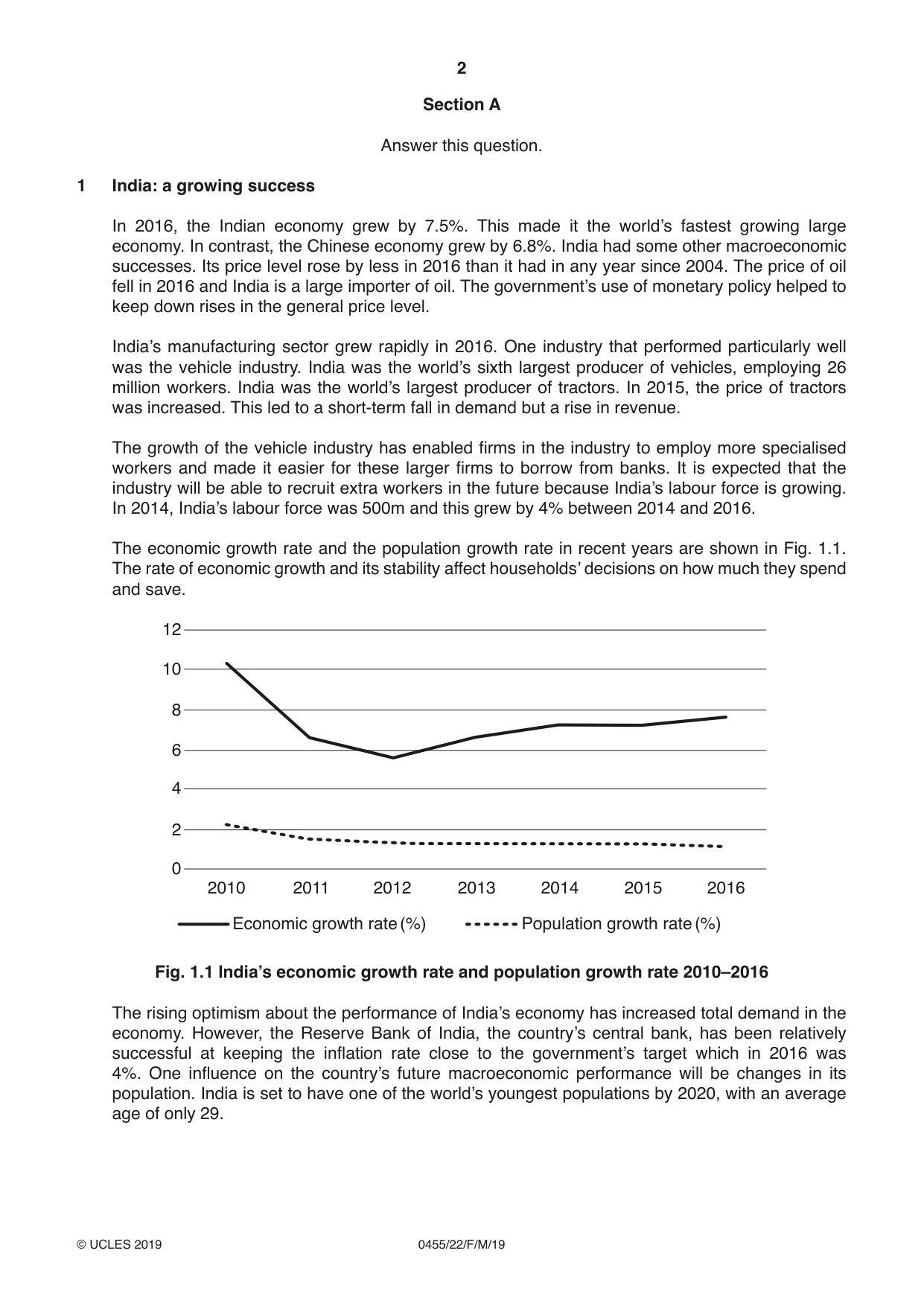 Cambridge IGCSE Economics 0455 2019 Feb/March Paper 2 · Variant 2 question paper, page 2 of 8