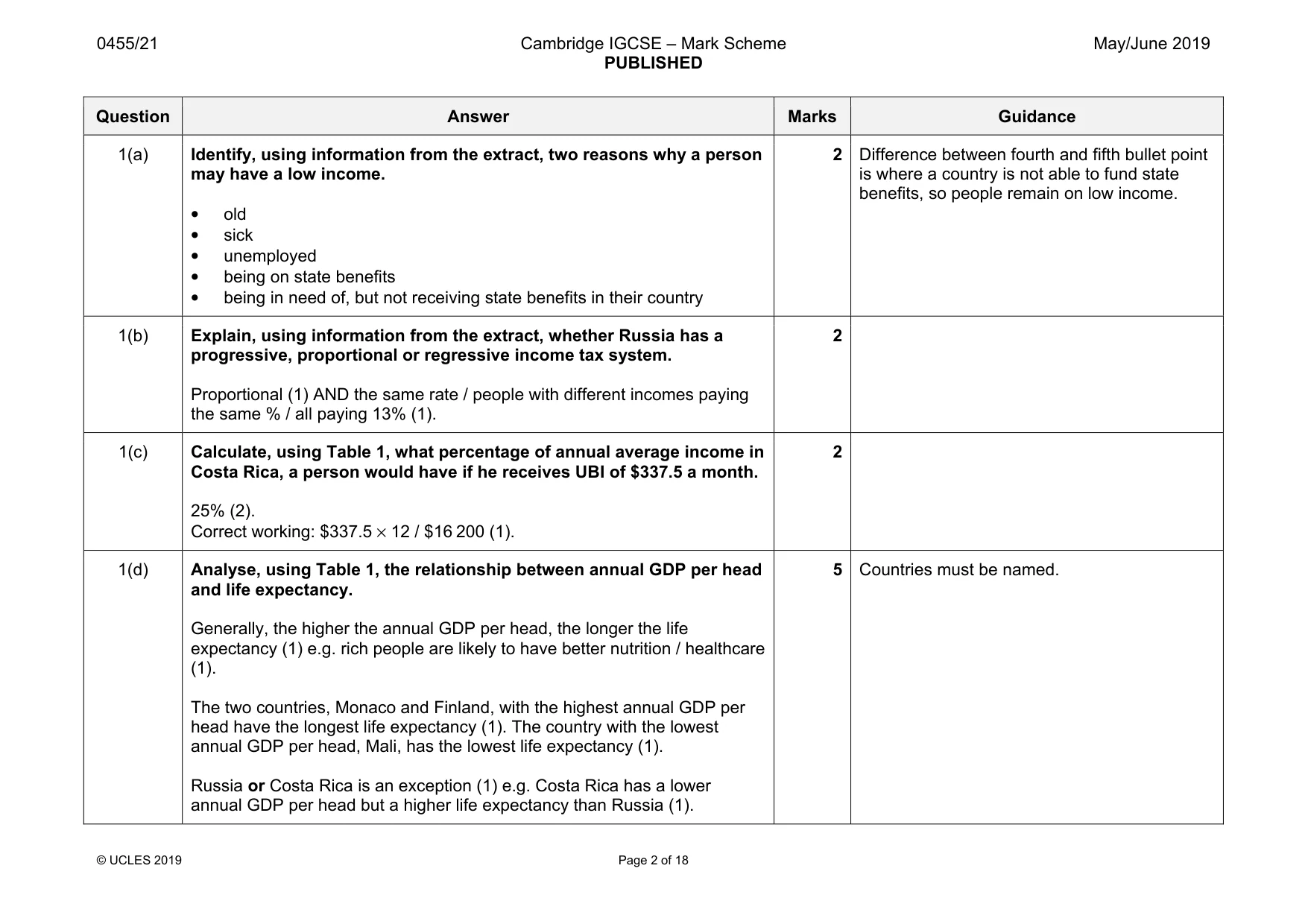 Mark scheme, page 2 of 18