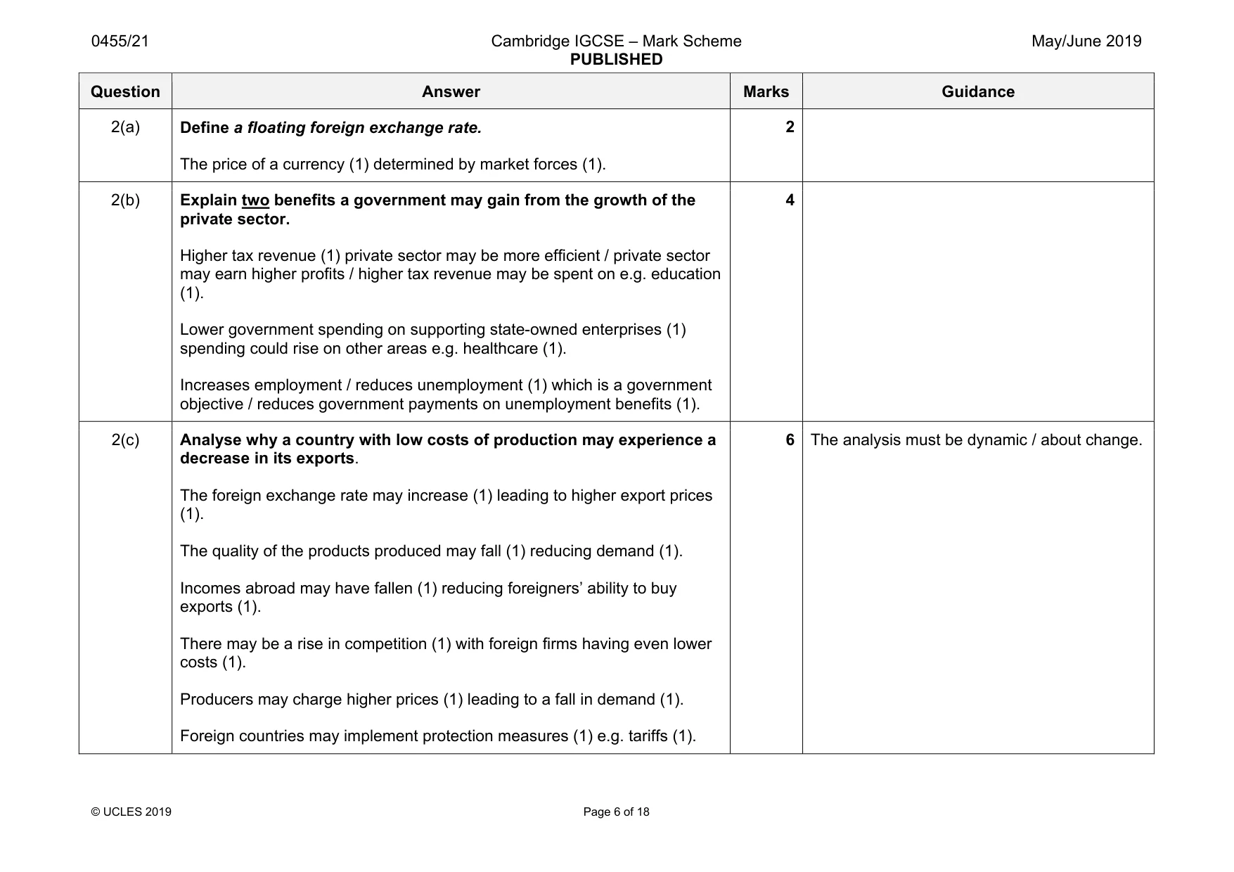 Mark scheme, page 6 of 18