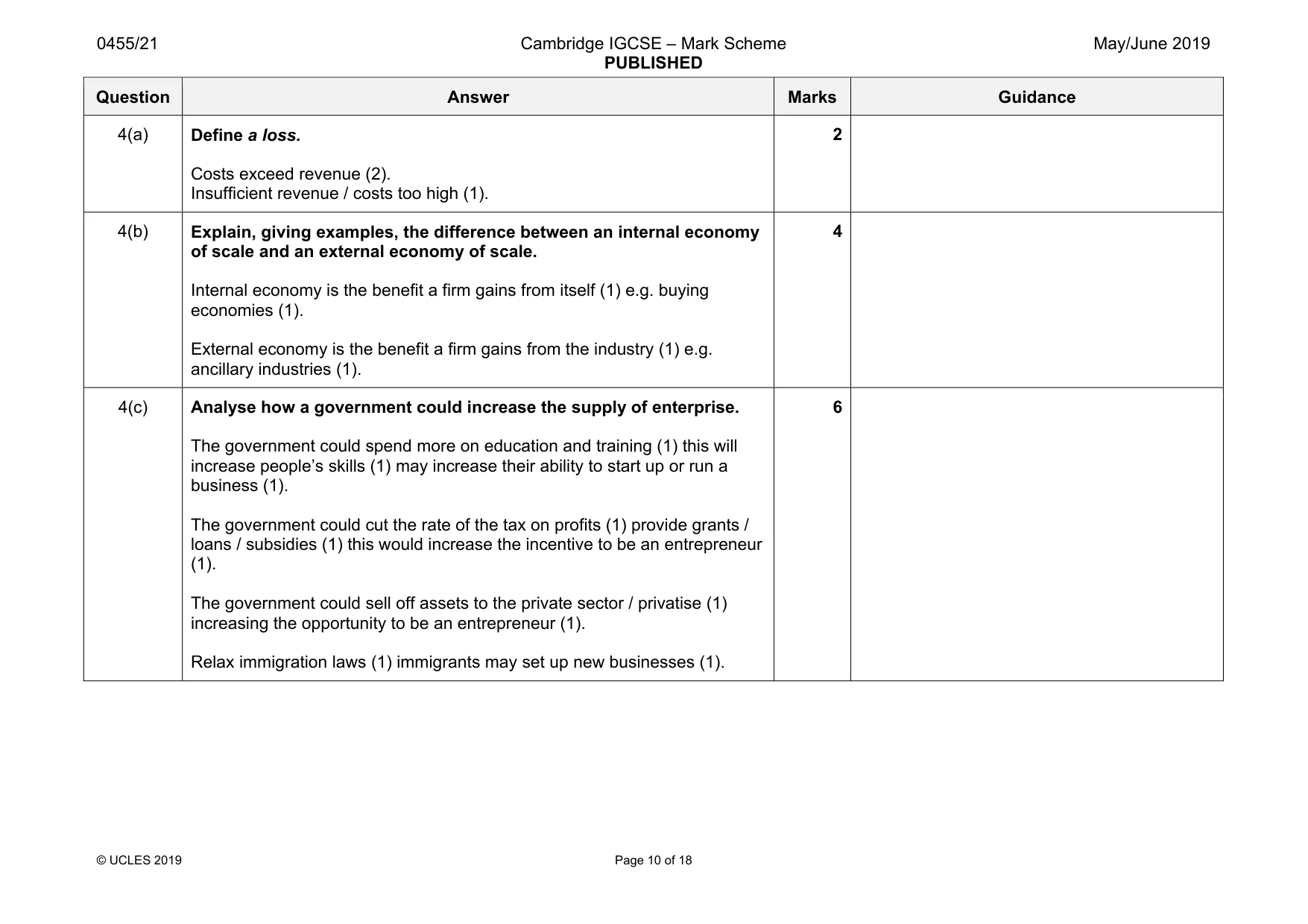 Mark scheme, page 10 of 18