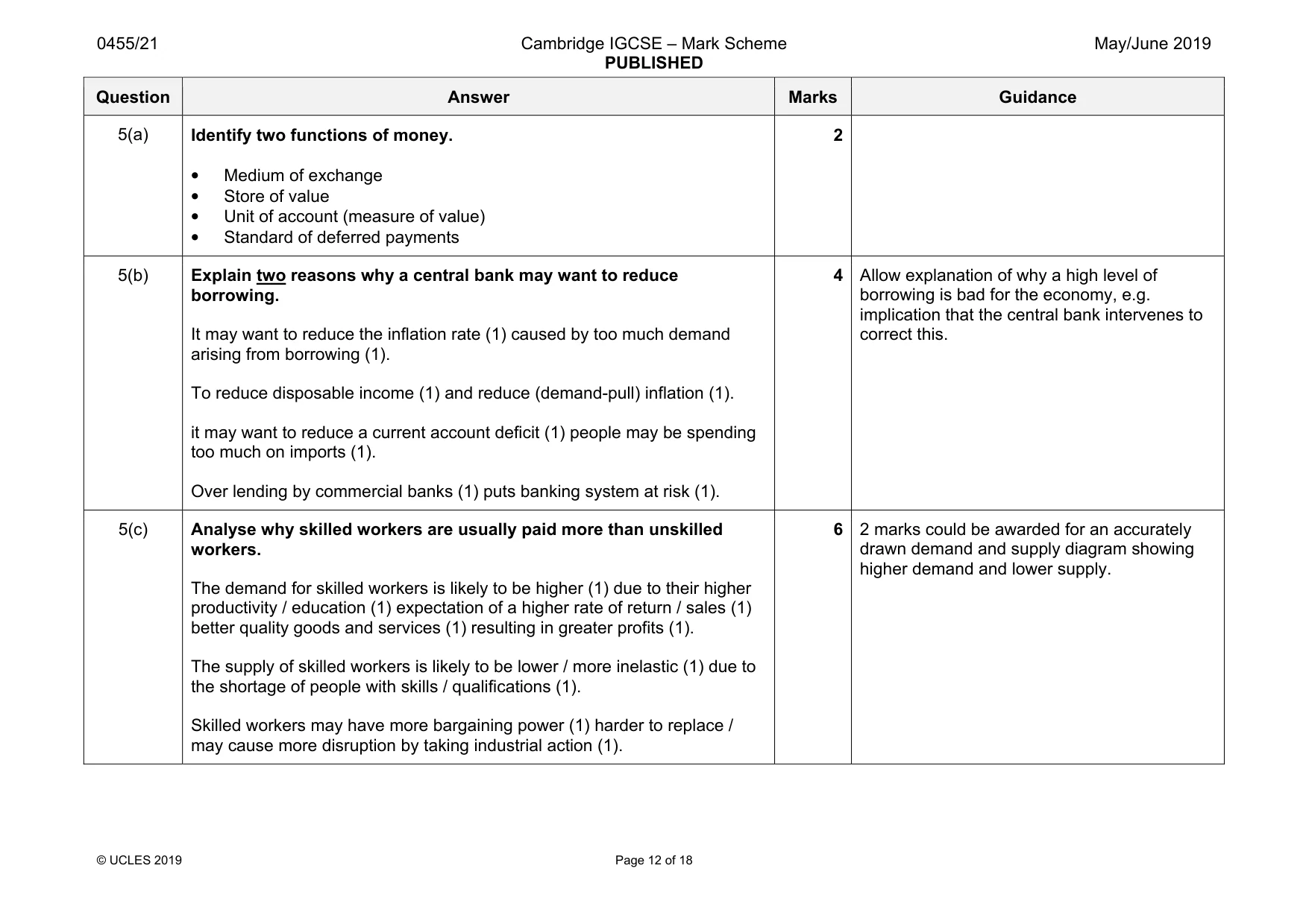 Mark scheme, page 12 of 18