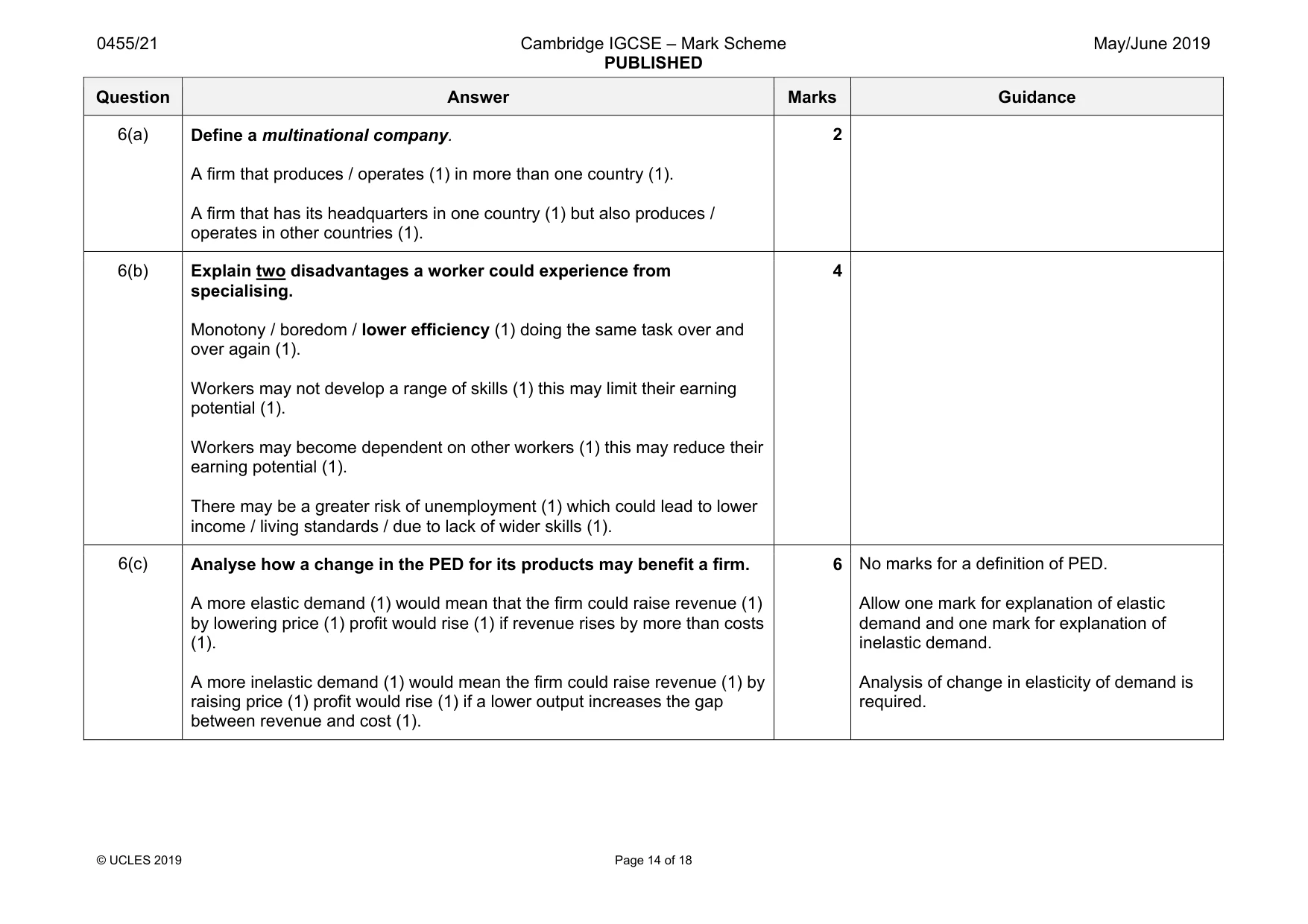 Mark scheme, page 14 of 18