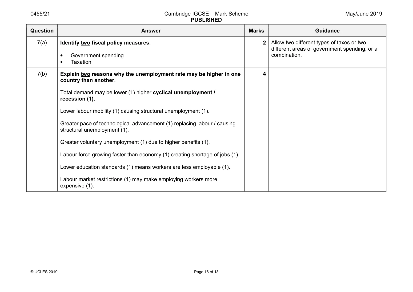 Mark scheme, page 16 of 18