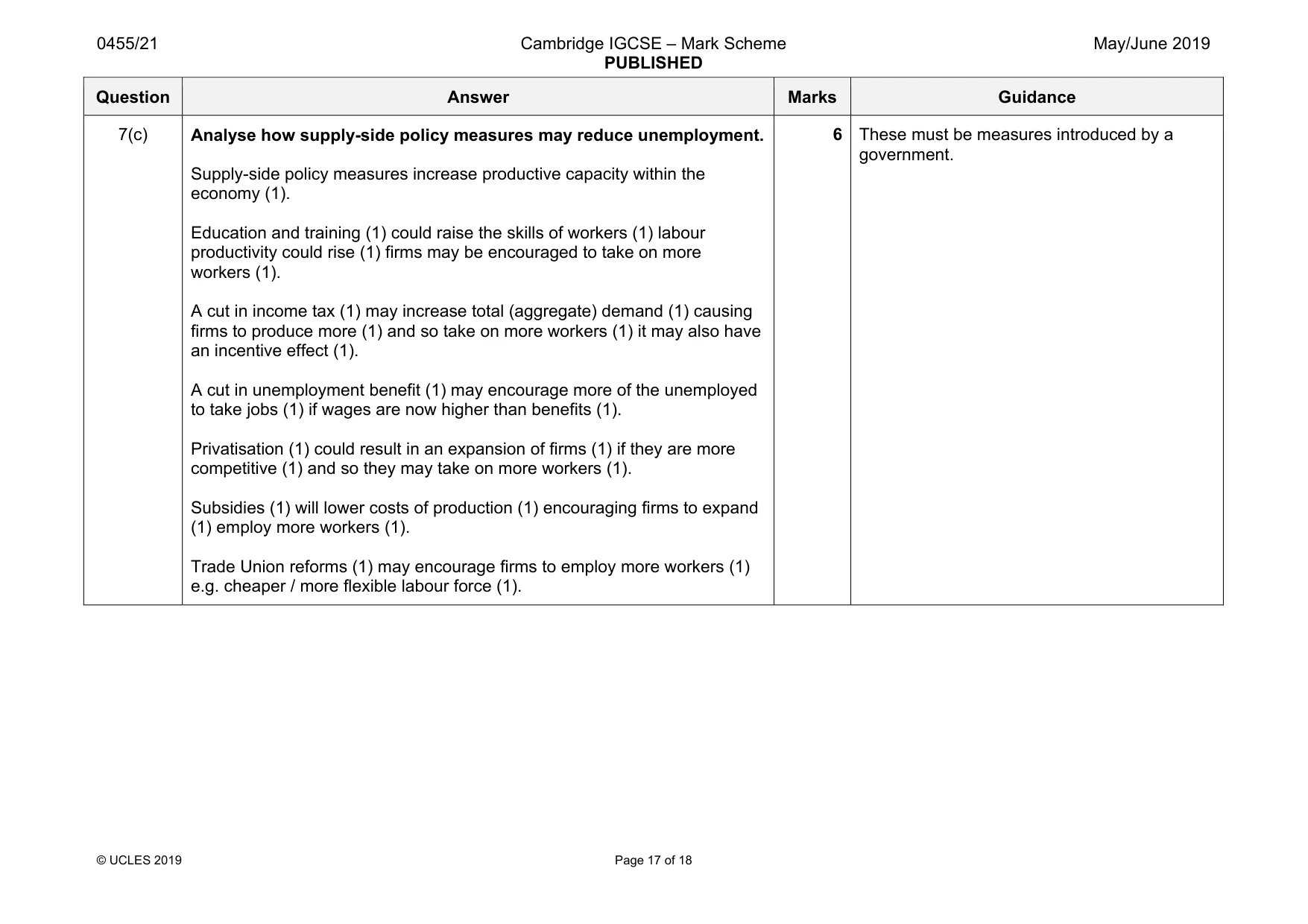 Mark scheme, page 17 of 18