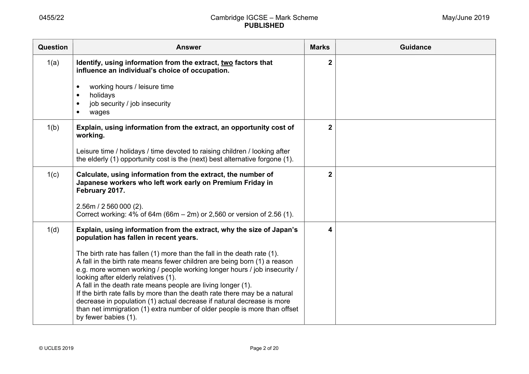 Mark scheme, page 2 of 20