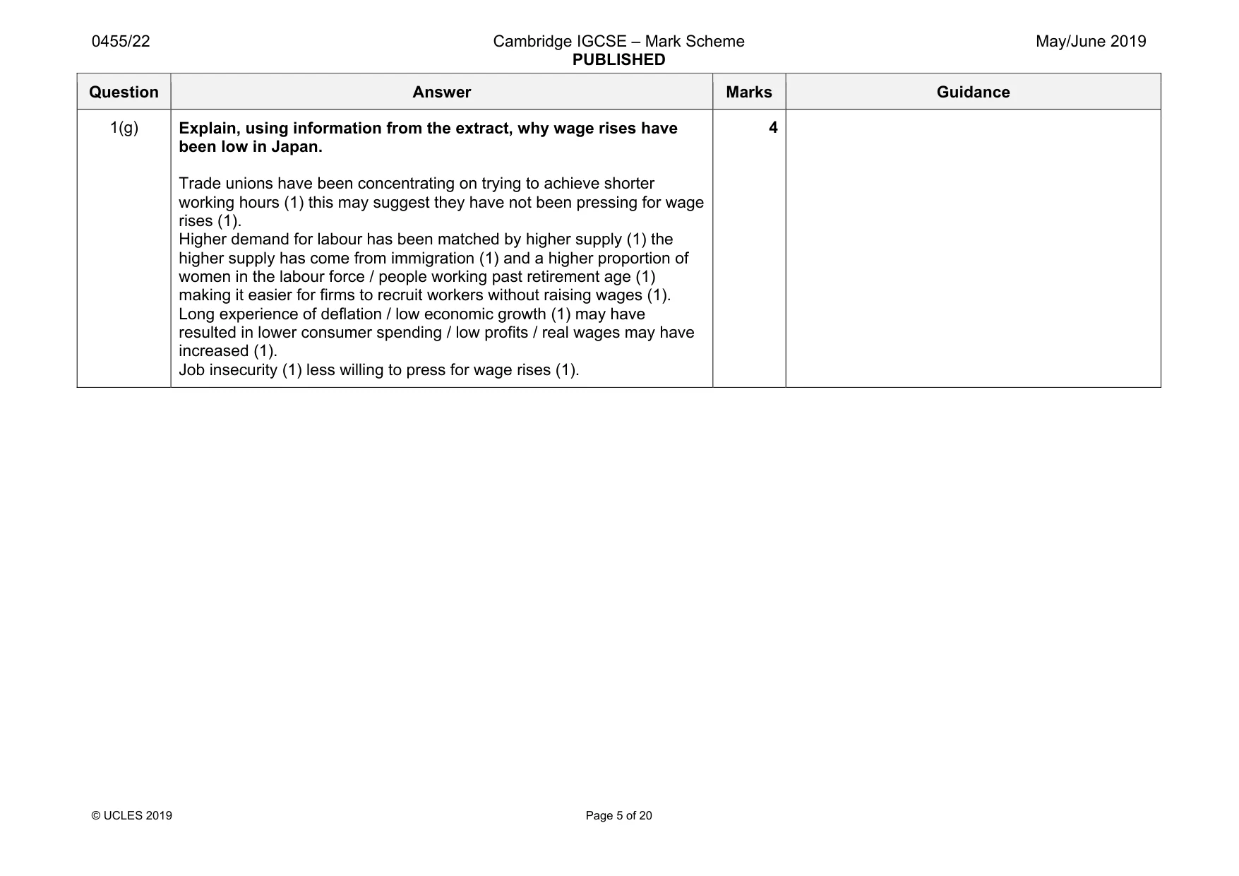 Mark scheme, page 5 of 20