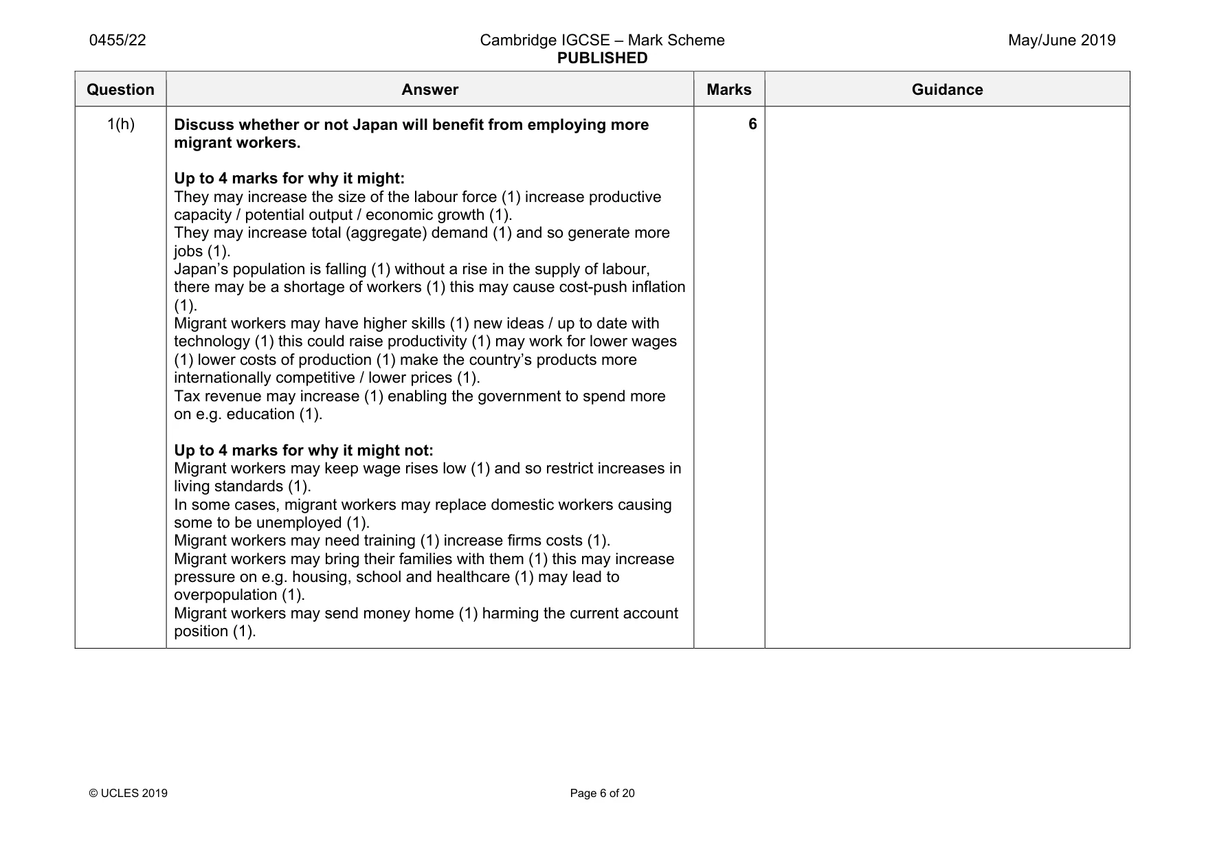 Mark scheme, page 6 of 20