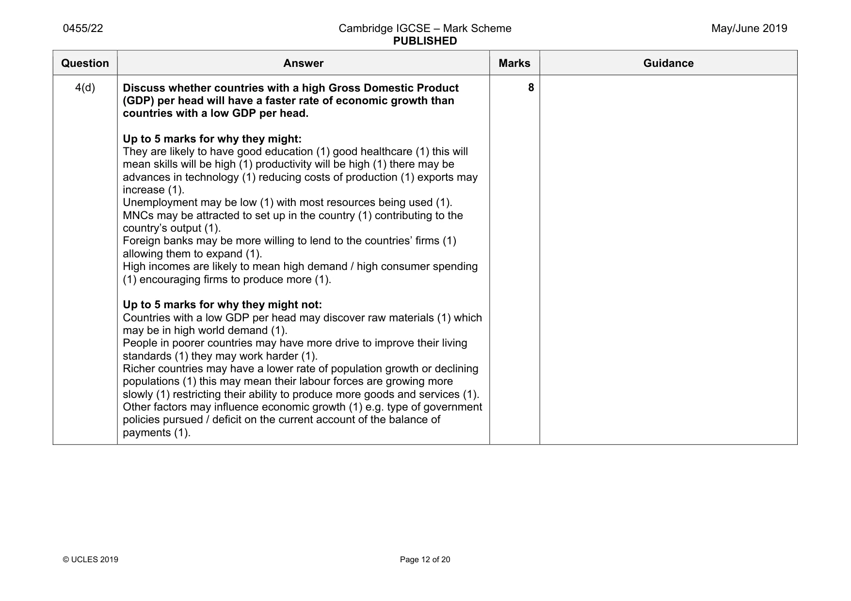 Mark scheme, page 12 of 20