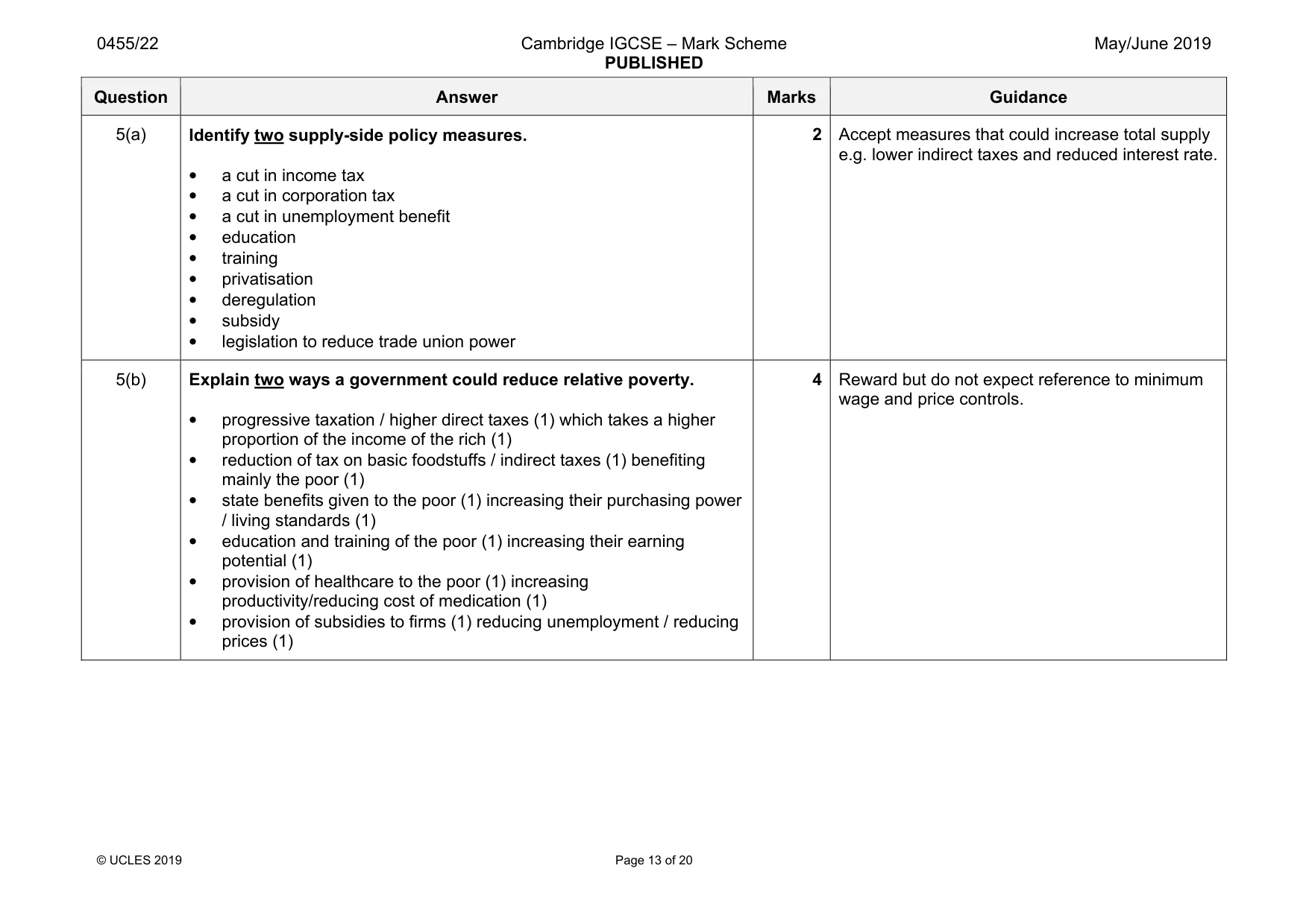 Mark scheme, page 13 of 20