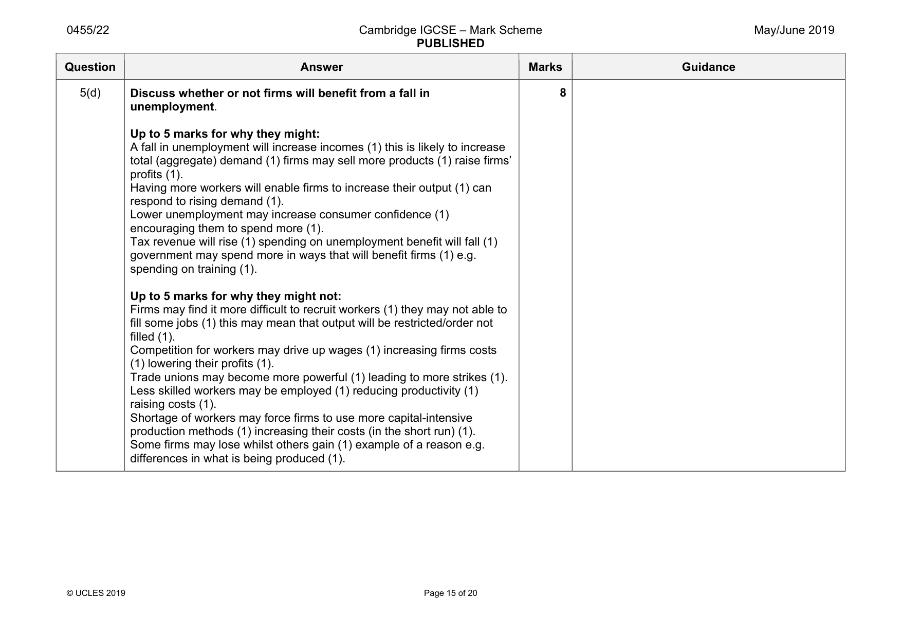 Mark scheme, page 15 of 20