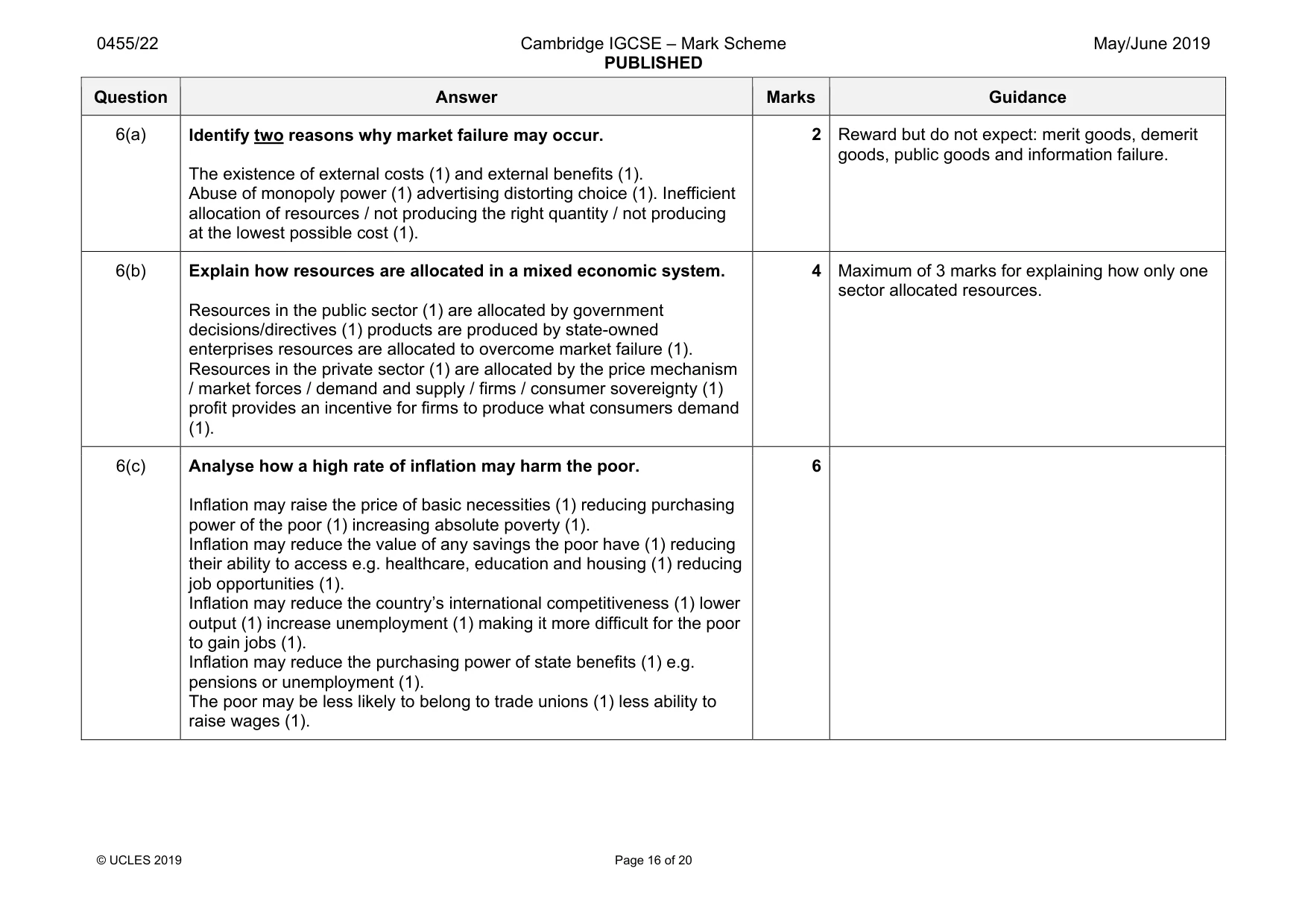 Mark scheme, page 16 of 20