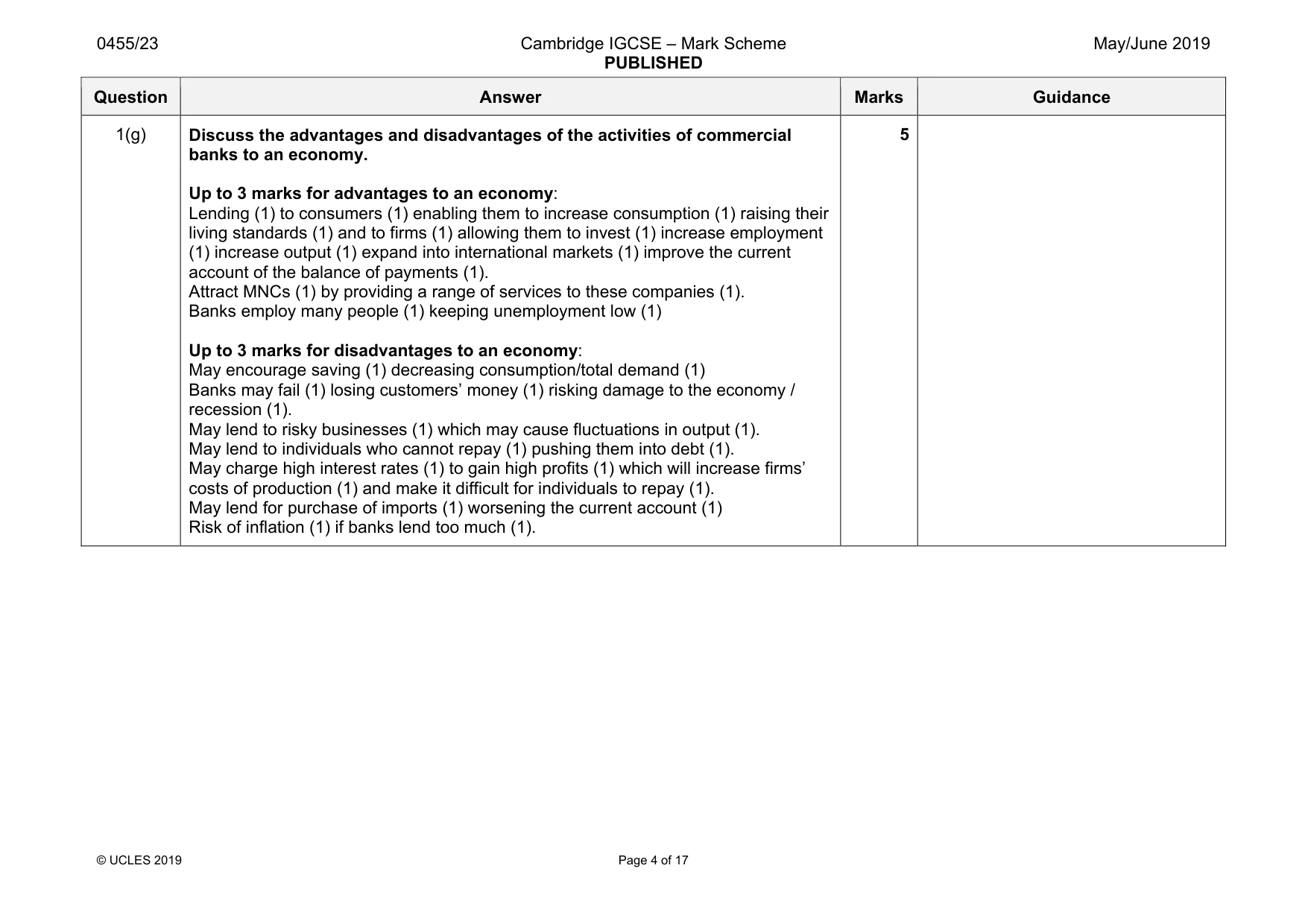 Mark scheme, page 4 of 17