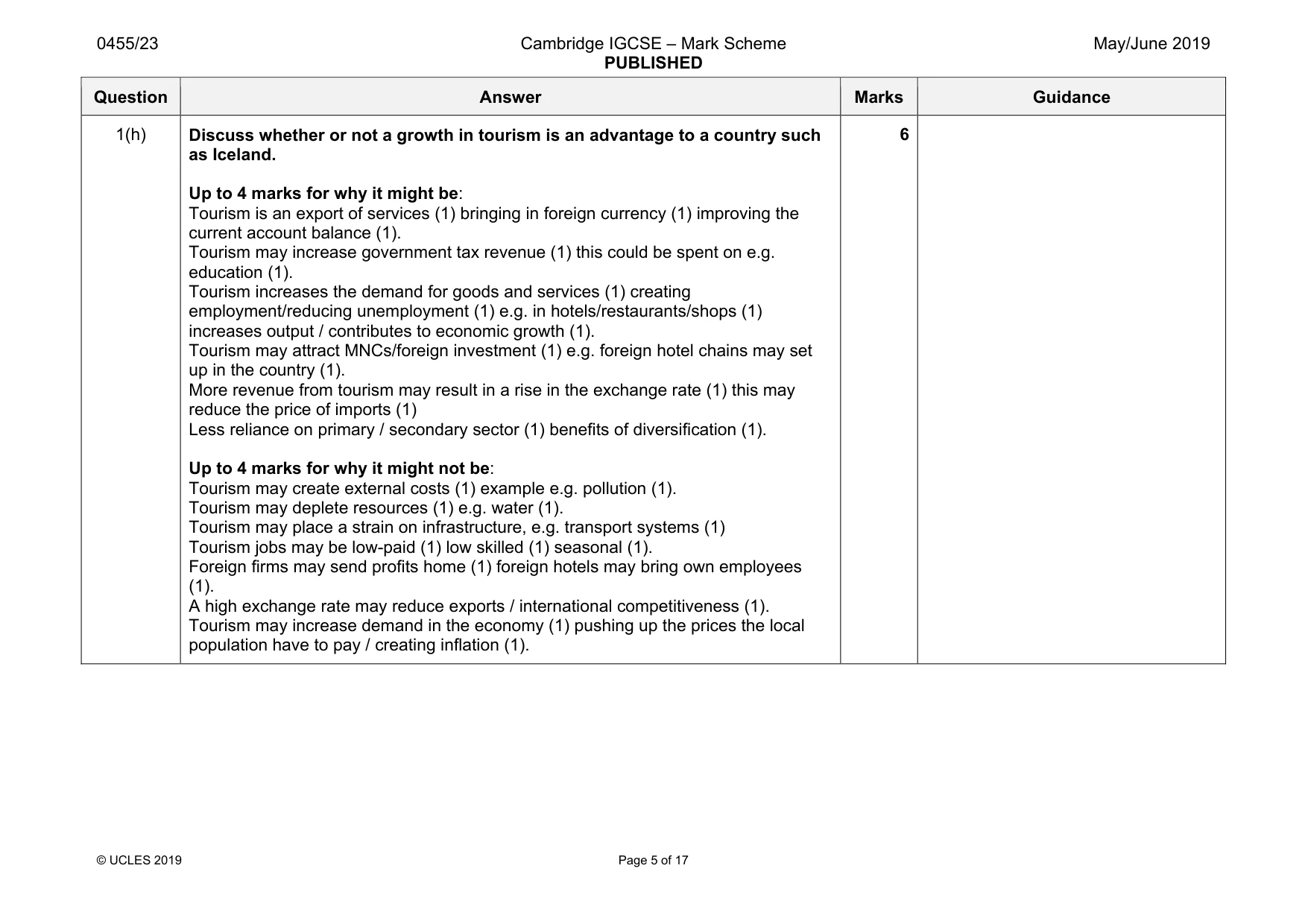 Mark scheme, page 5 of 17