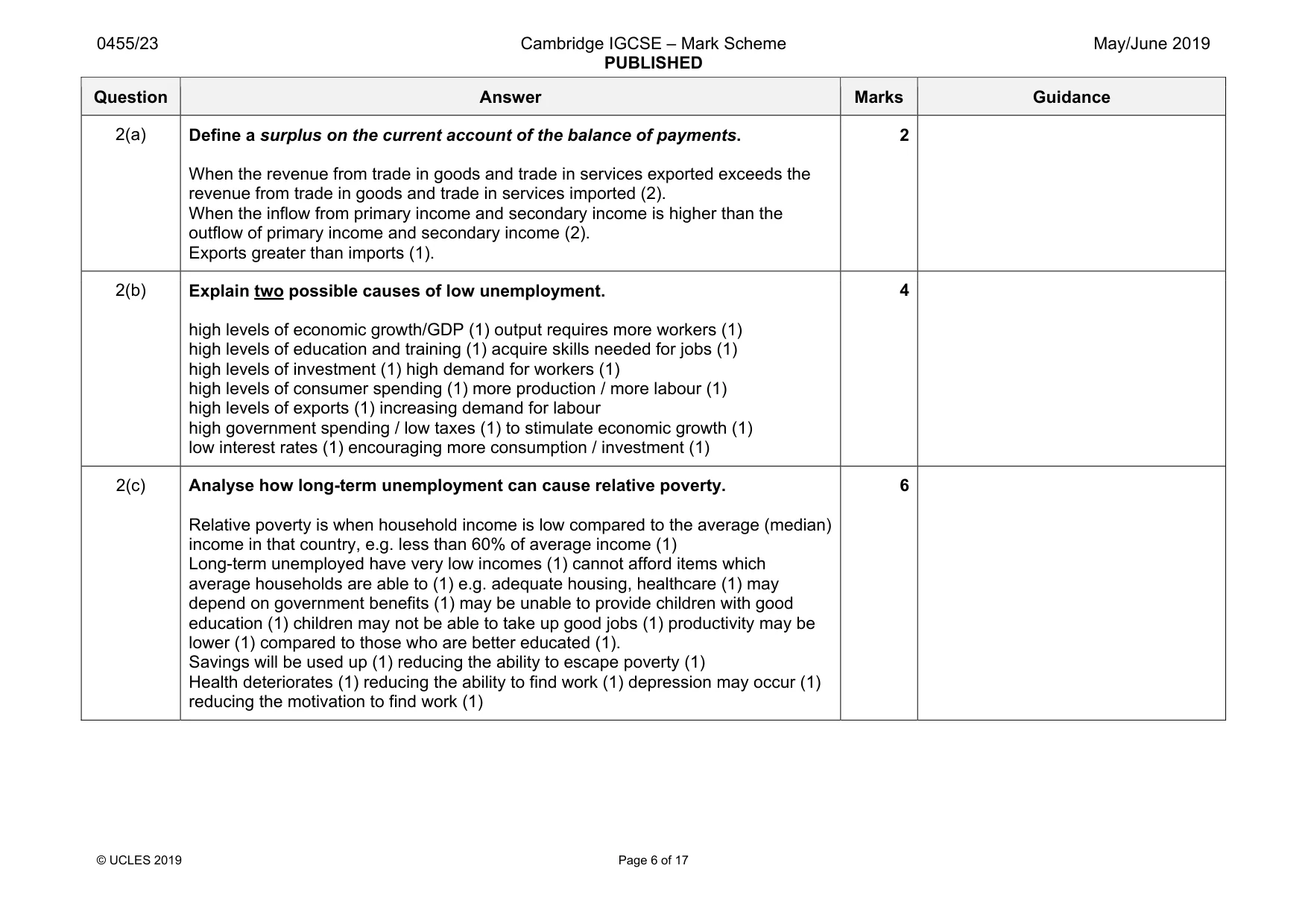 Mark scheme, page 6 of 17