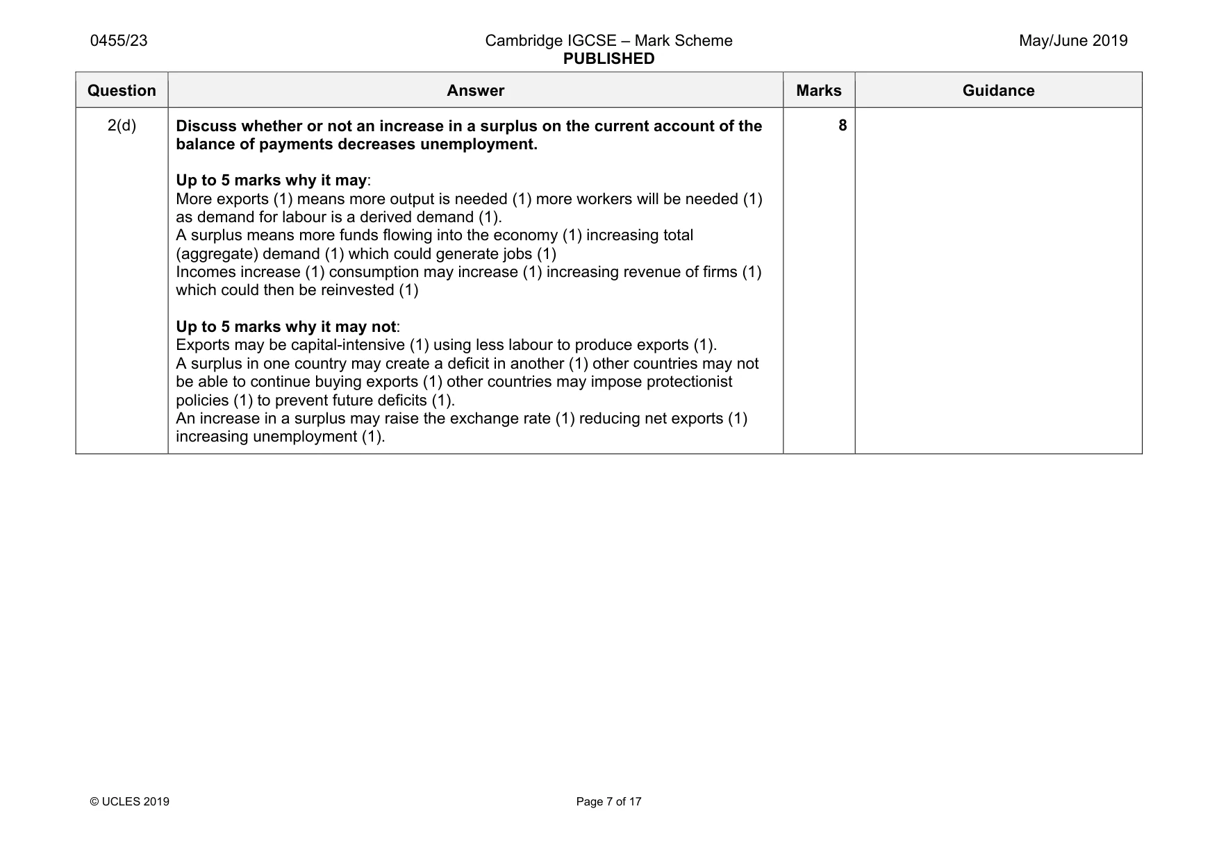 Mark scheme, page 7 of 17