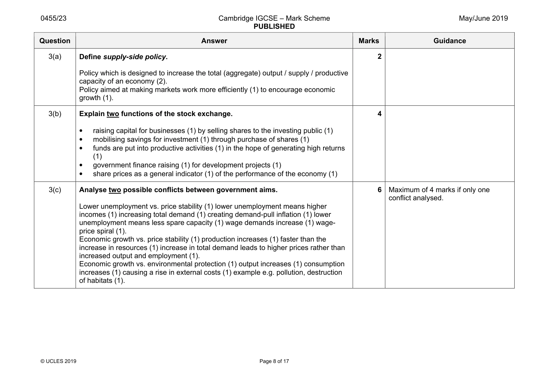 Mark scheme, page 8 of 17