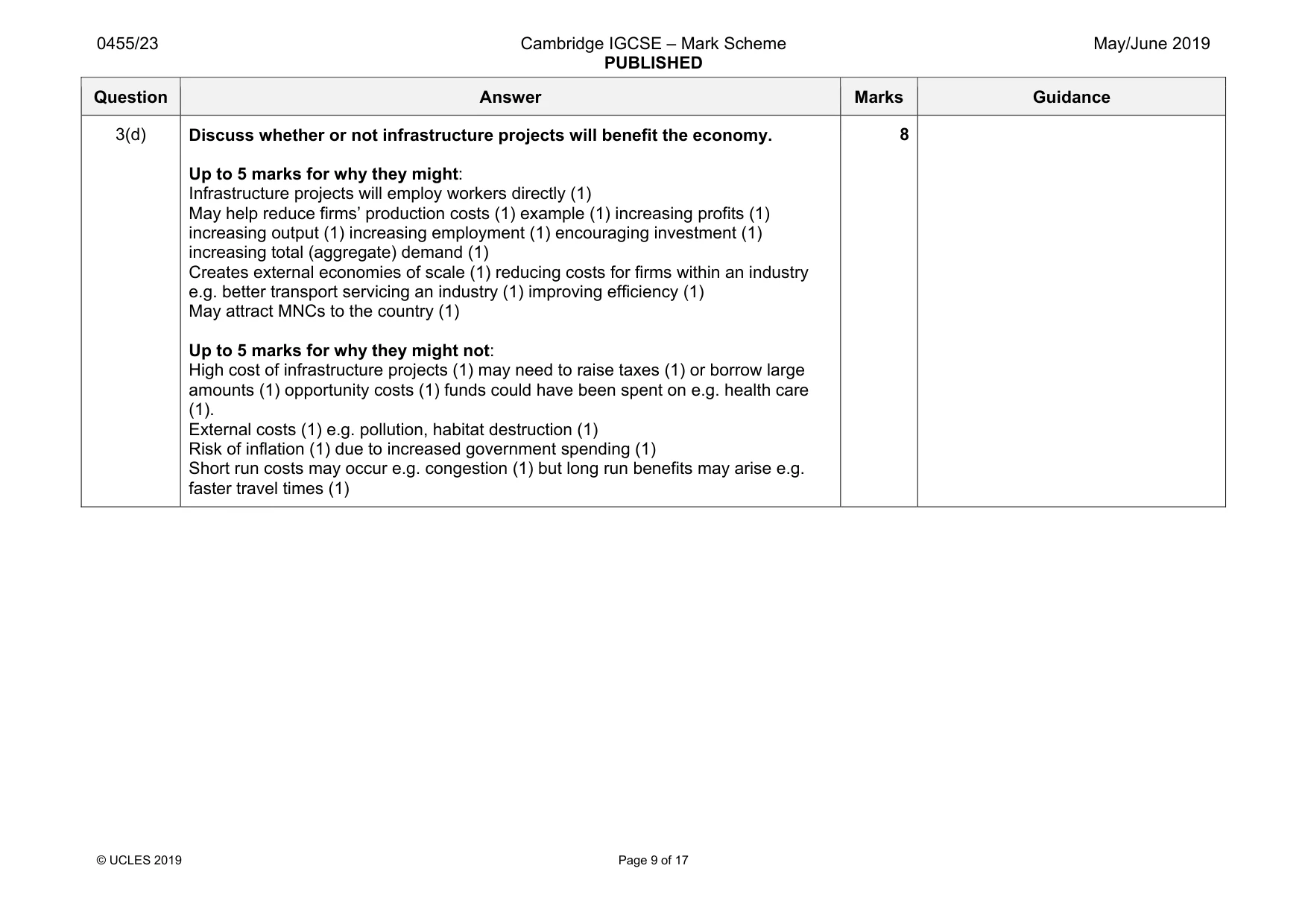 Mark scheme, page 9 of 17