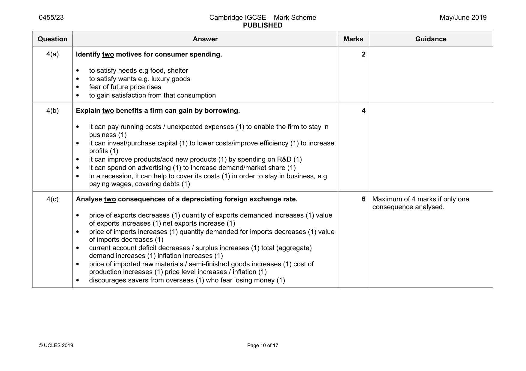 Mark scheme, page 10 of 17