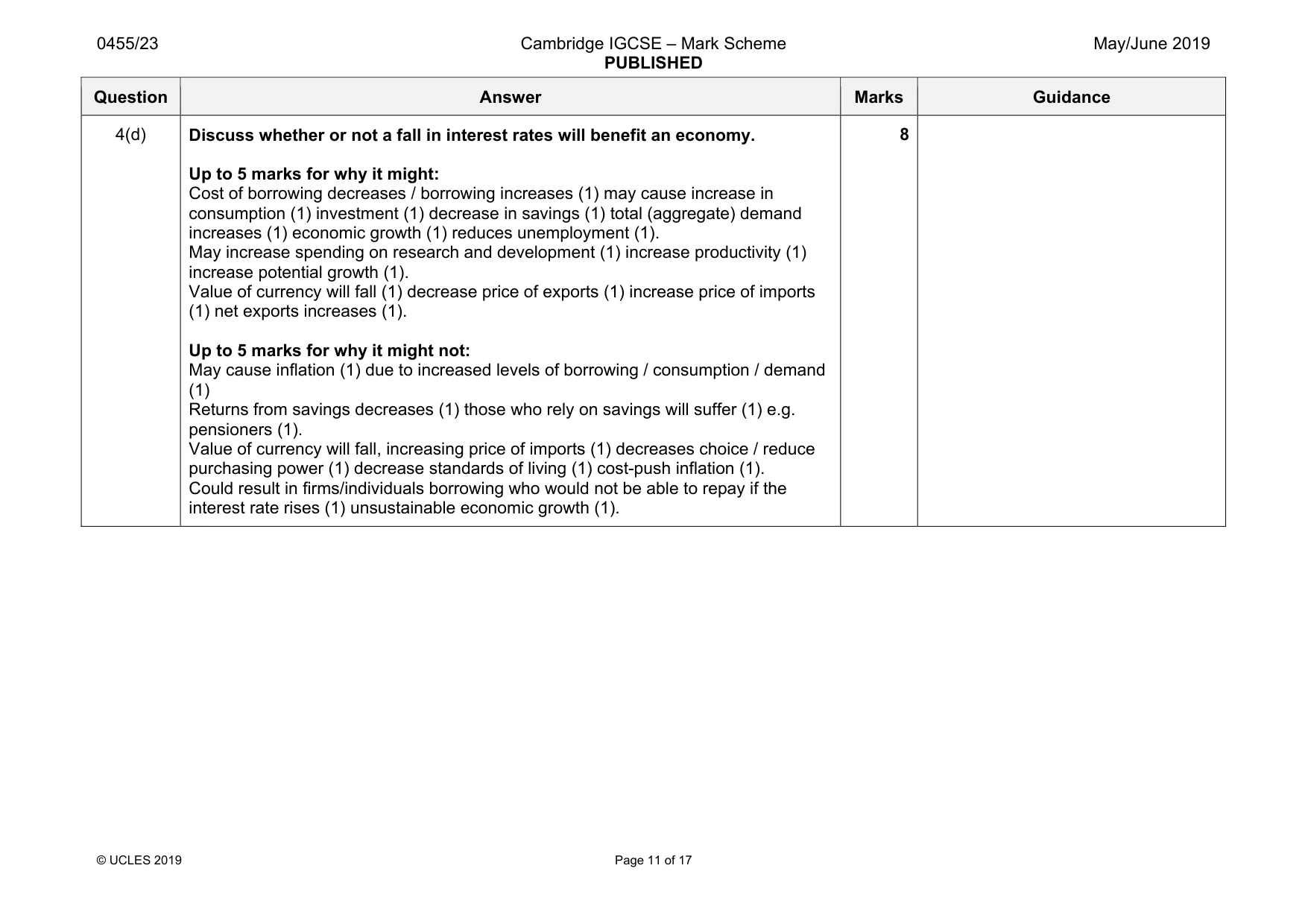 Mark scheme, page 11 of 17