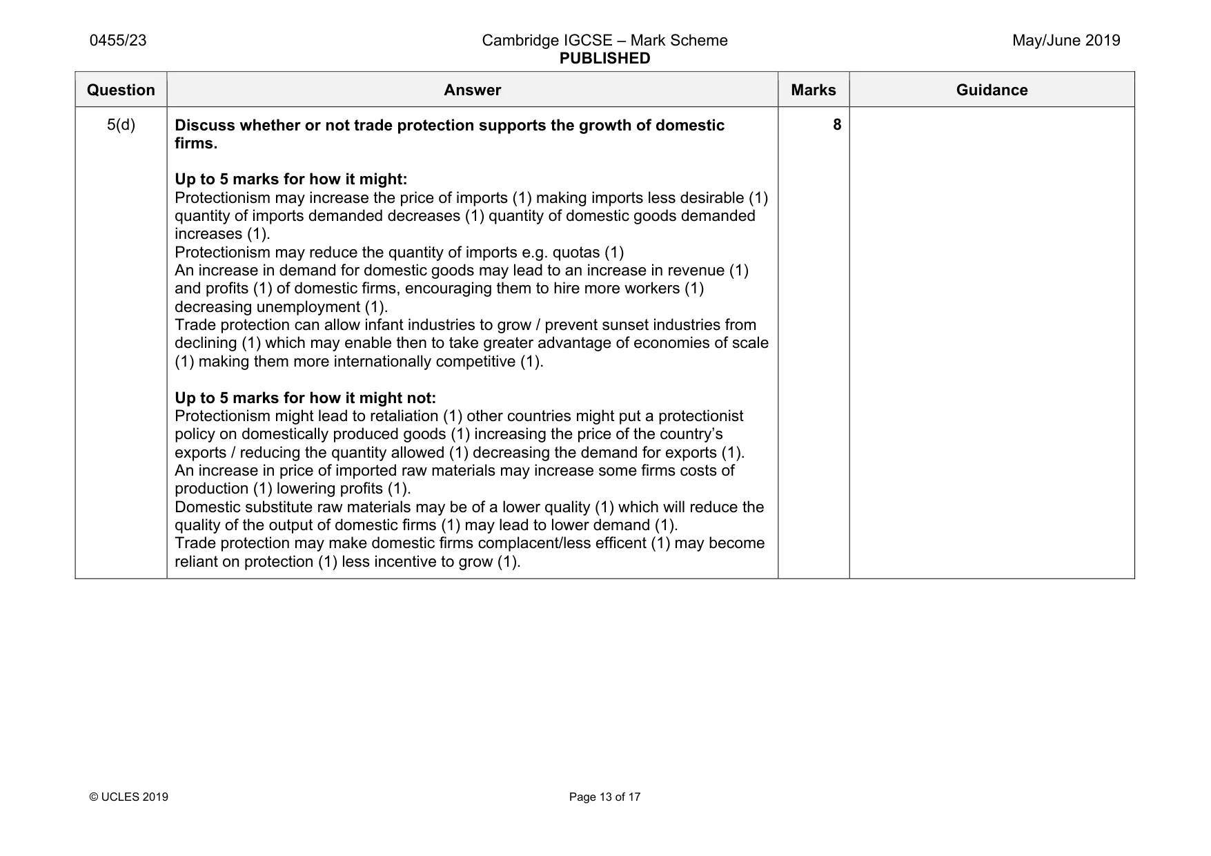 Mark scheme, page 13 of 17