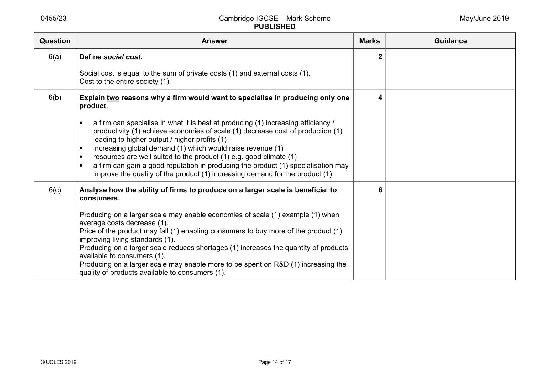 Mark scheme, page 14 of 17