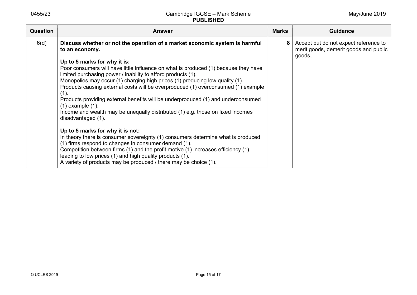 Mark scheme, page 15 of 17