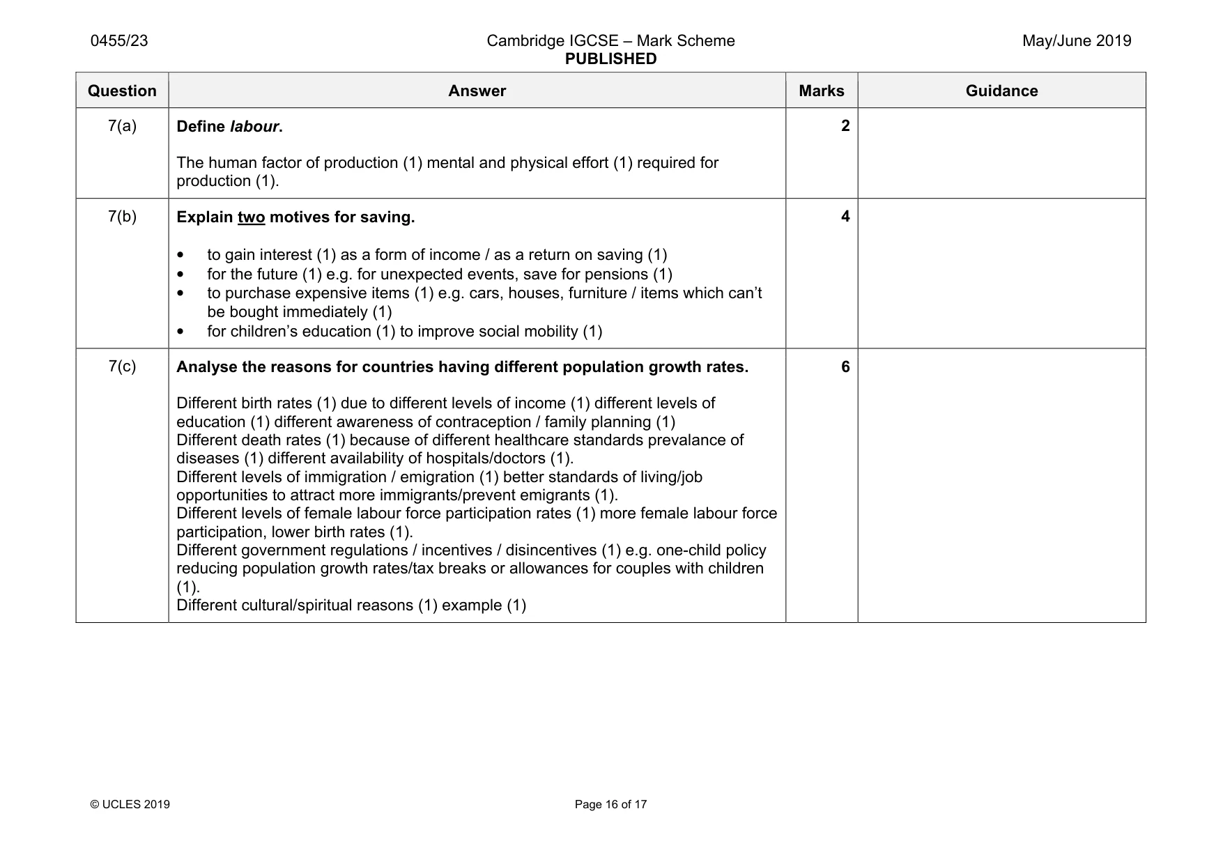Mark scheme, page 16 of 17