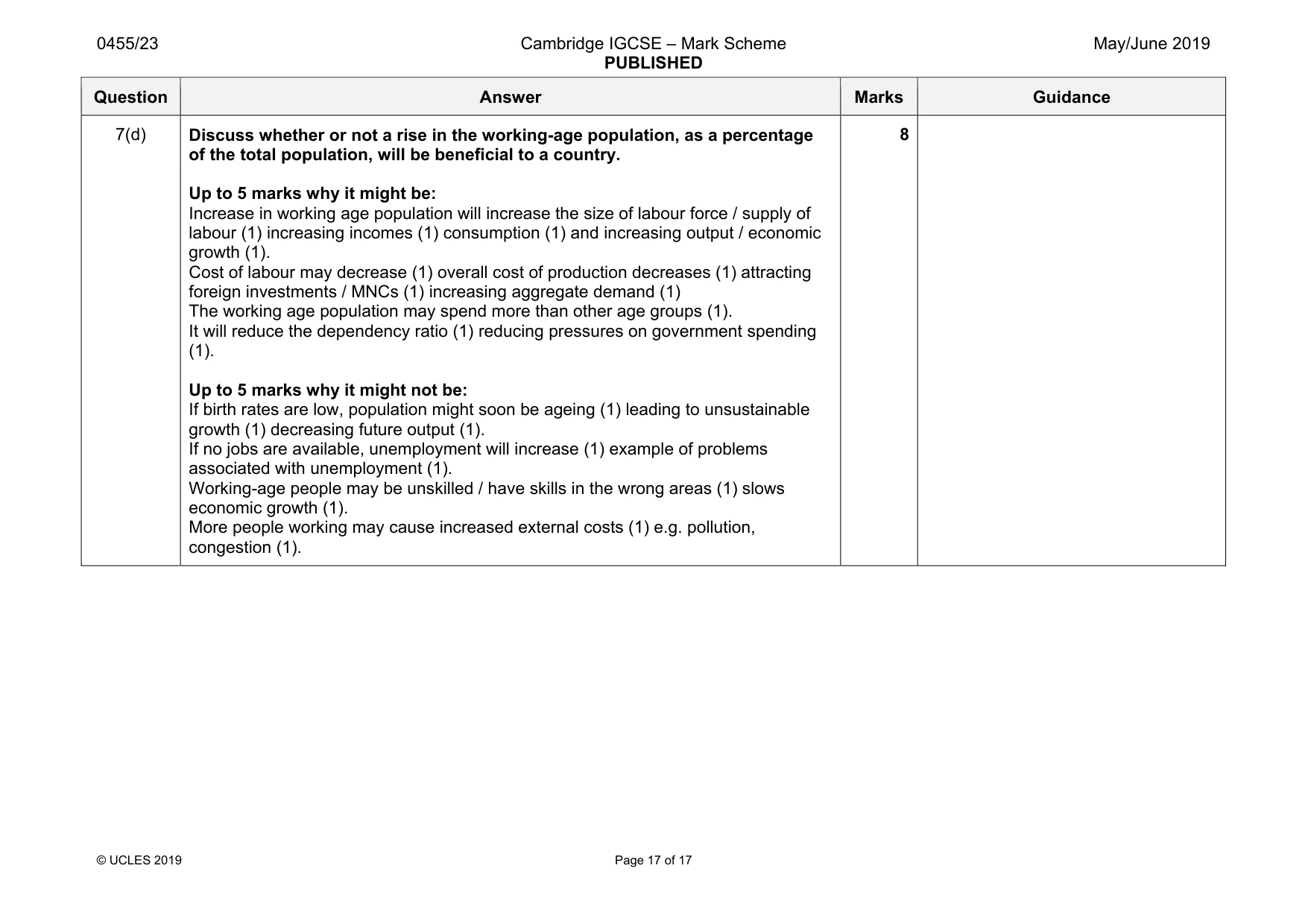 Mark scheme, page 17 of 17