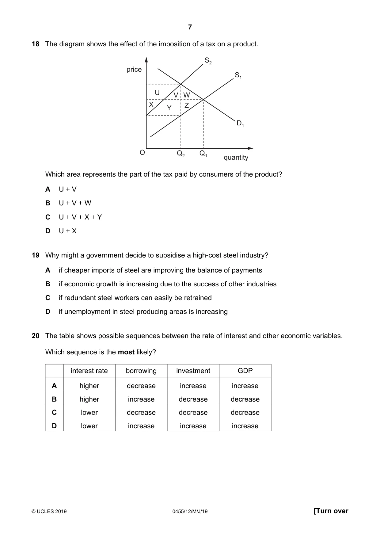 Cambridge IGCSE Economics 0455 2019 May/June Paper 1 · Variant 2 question paper, page 7 of 12