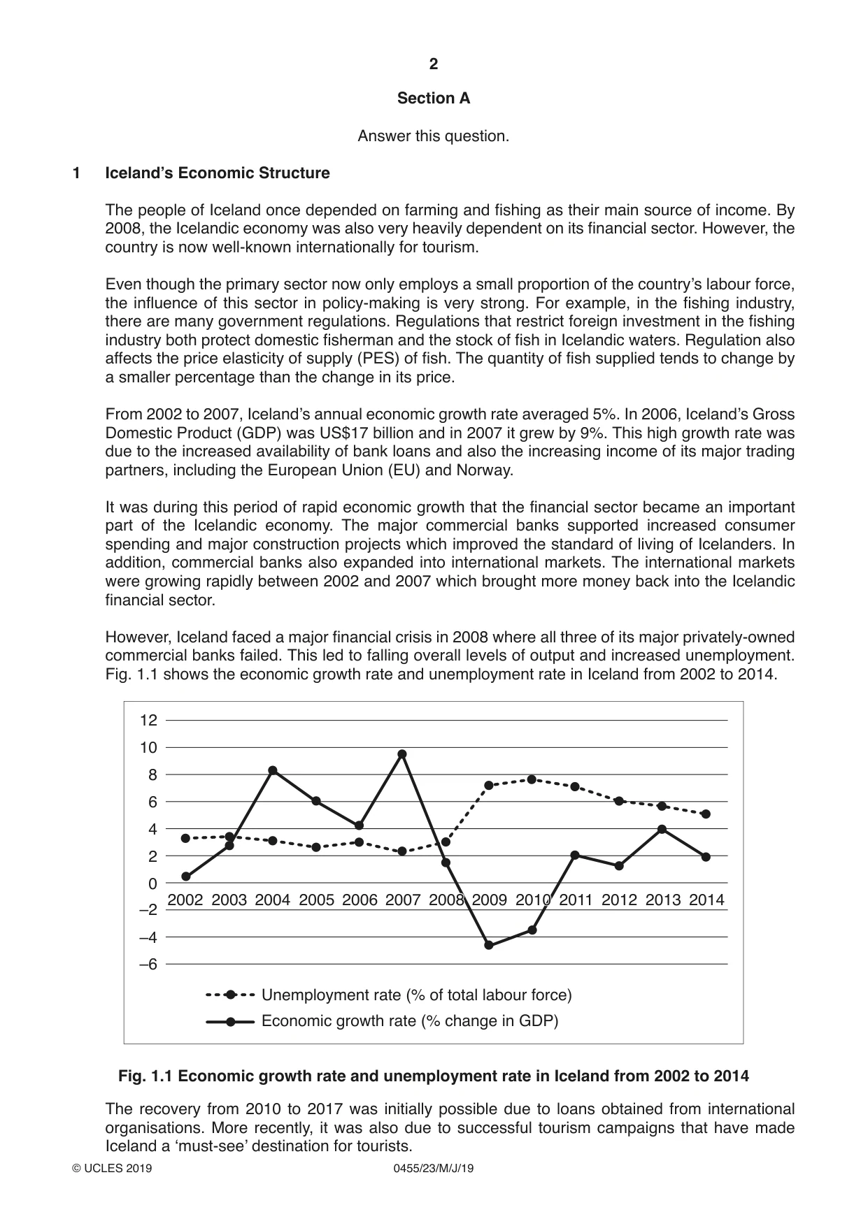 Cambridge IGCSE Economics 0455 2019 May/June Paper 2 · Variant 3 question paper, page 2 of 8