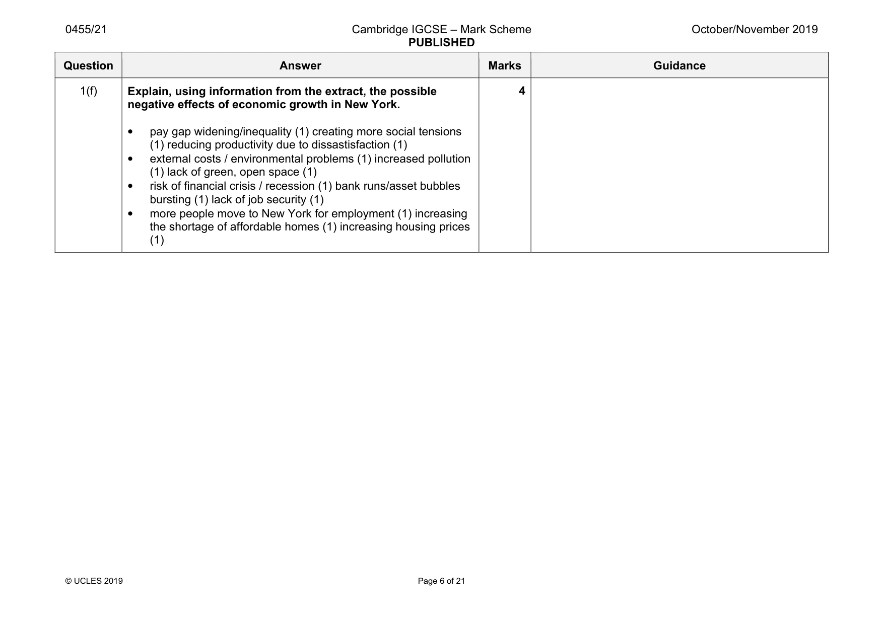Mark scheme, page 6 of 21