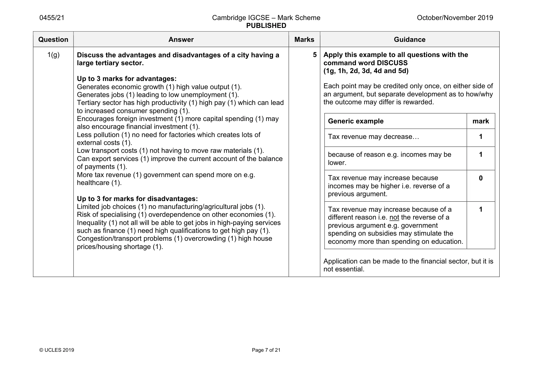 Mark scheme, page 7 of 21