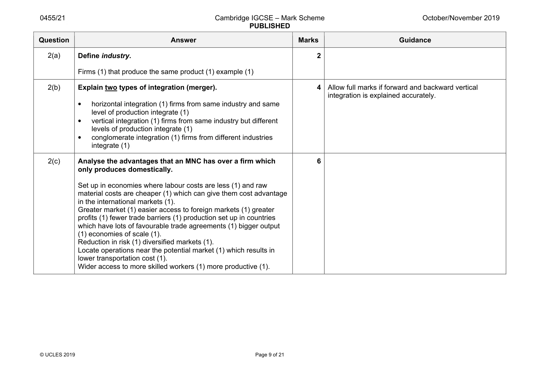 Mark scheme, page 9 of 21
