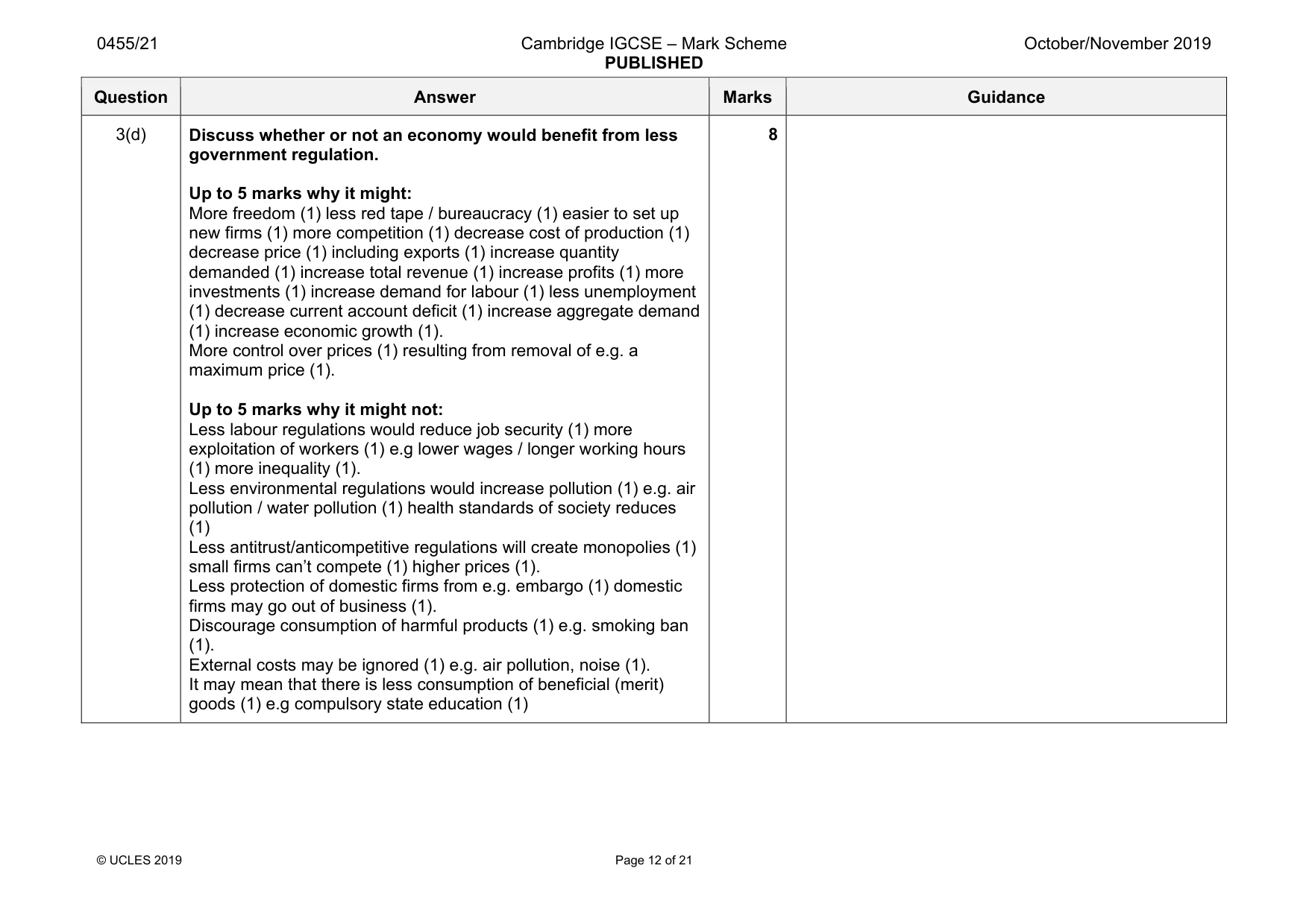Mark scheme, page 12 of 21