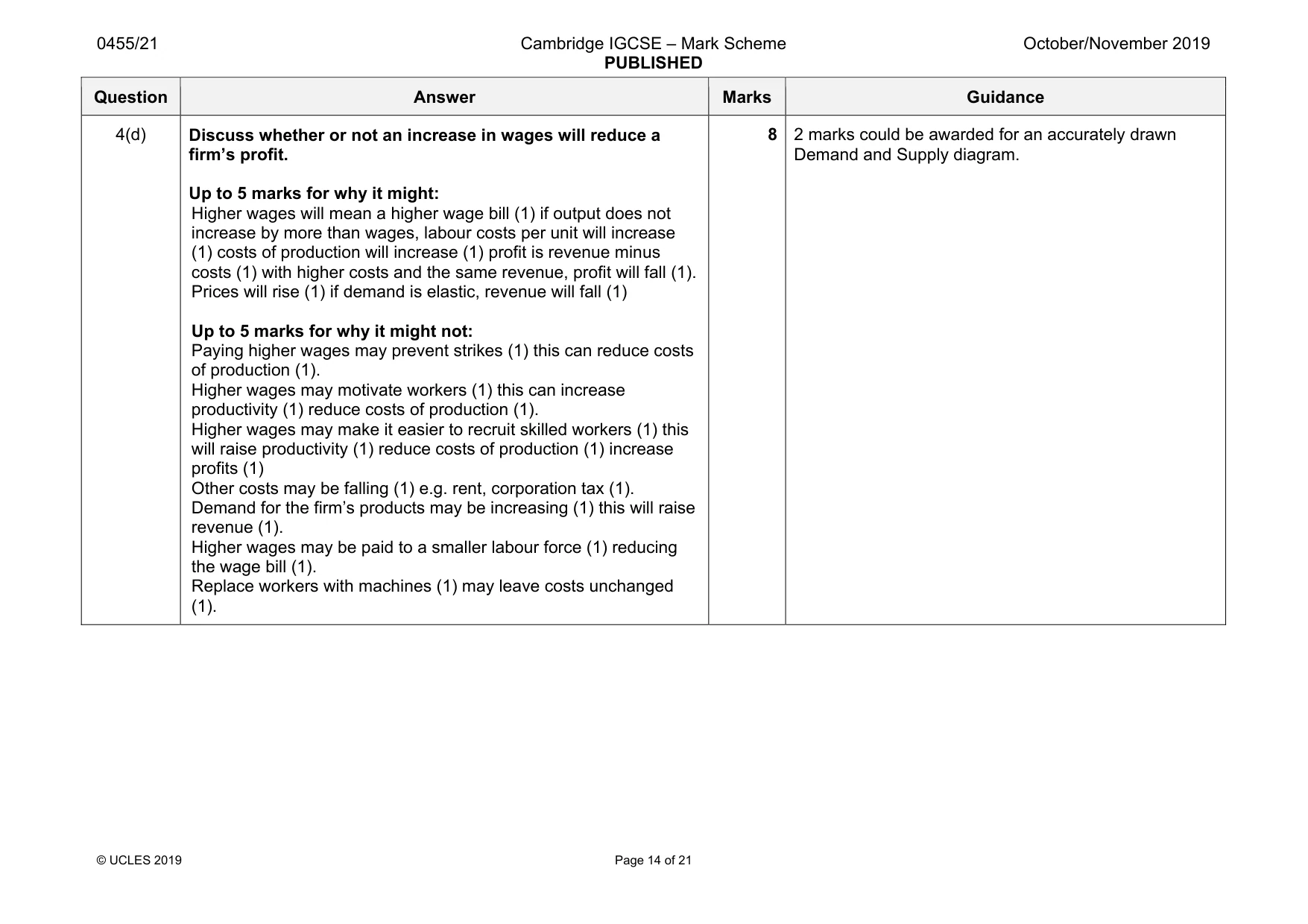 Mark scheme, page 14 of 21