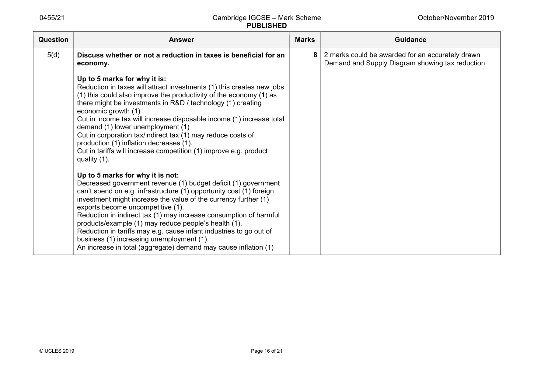 Mark scheme, page 16 of 21