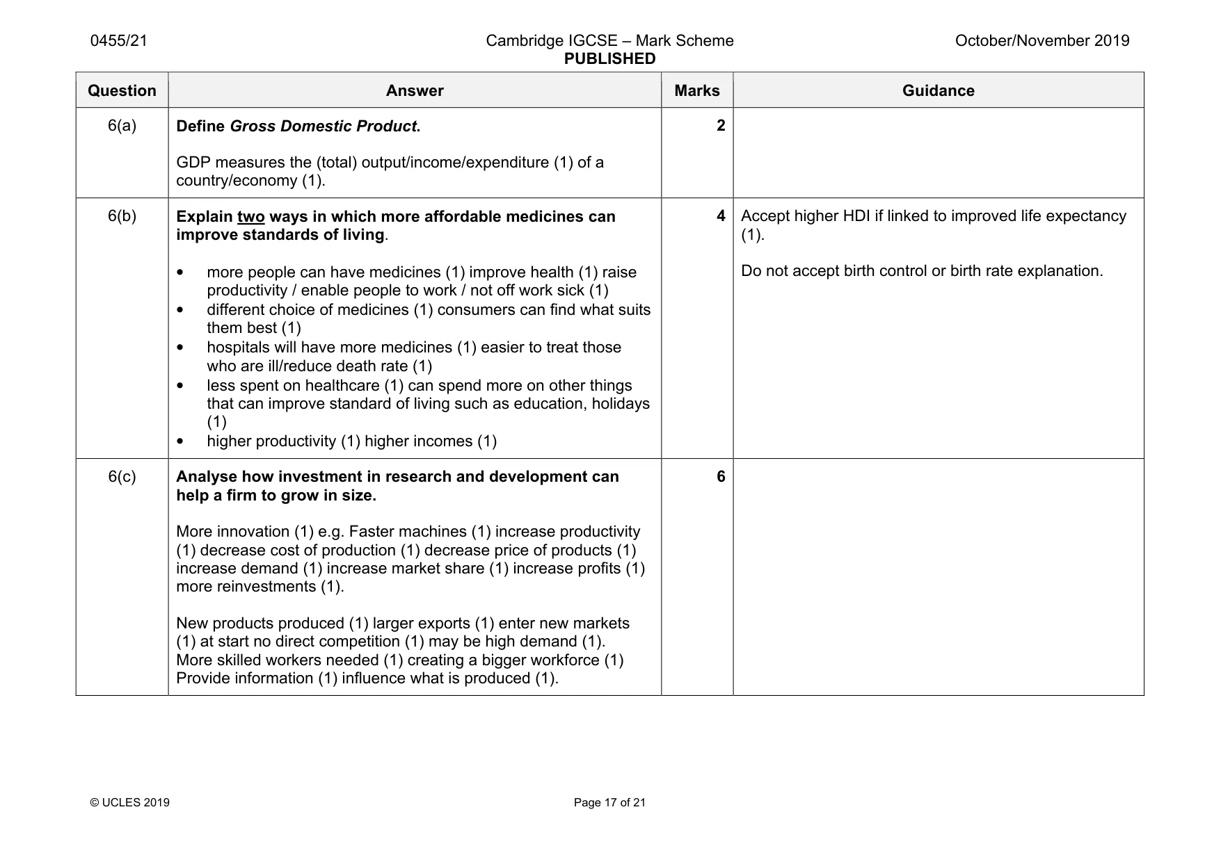 Mark scheme, page 17 of 21