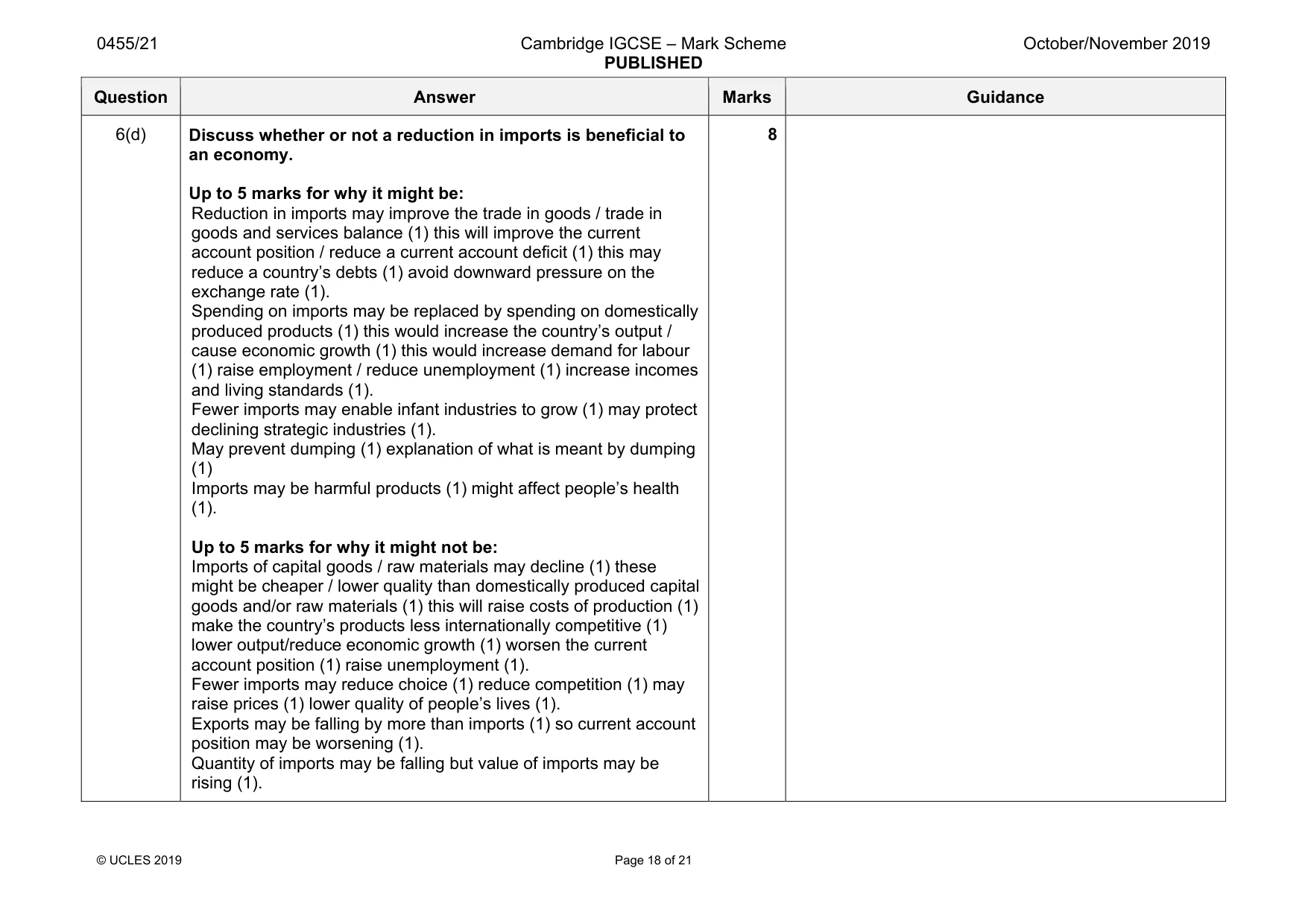 Mark scheme, page 18 of 21