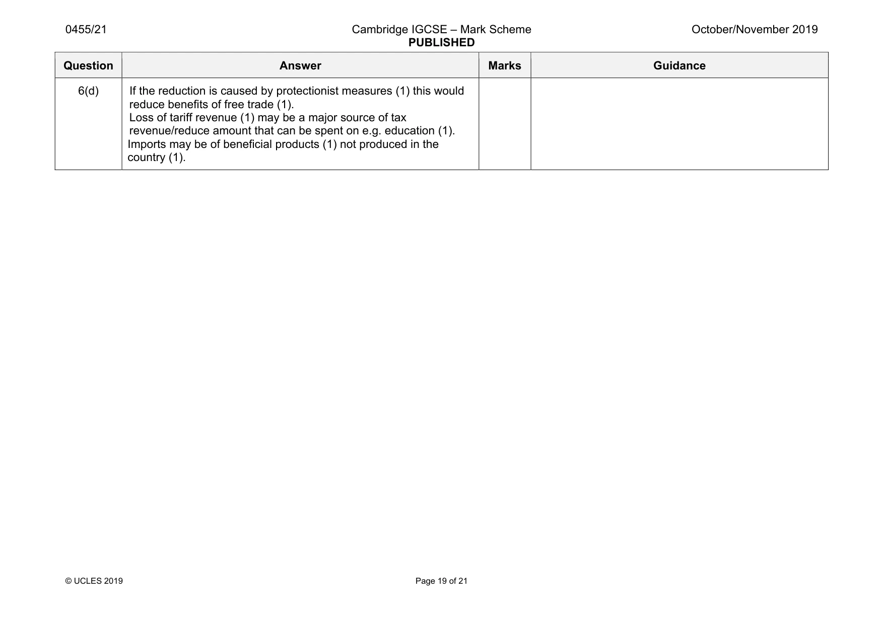 Mark scheme, page 19 of 21