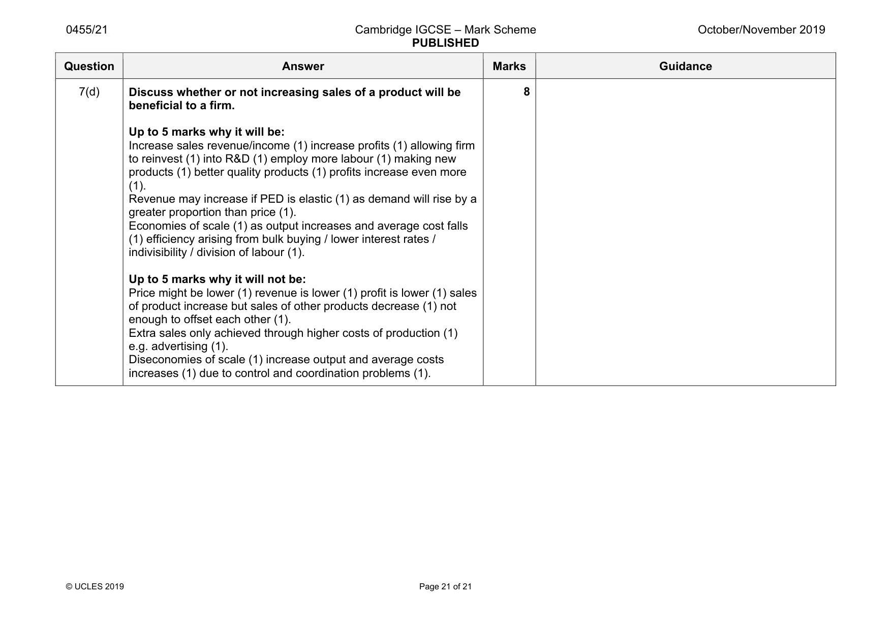 Mark scheme, page 21 of 21